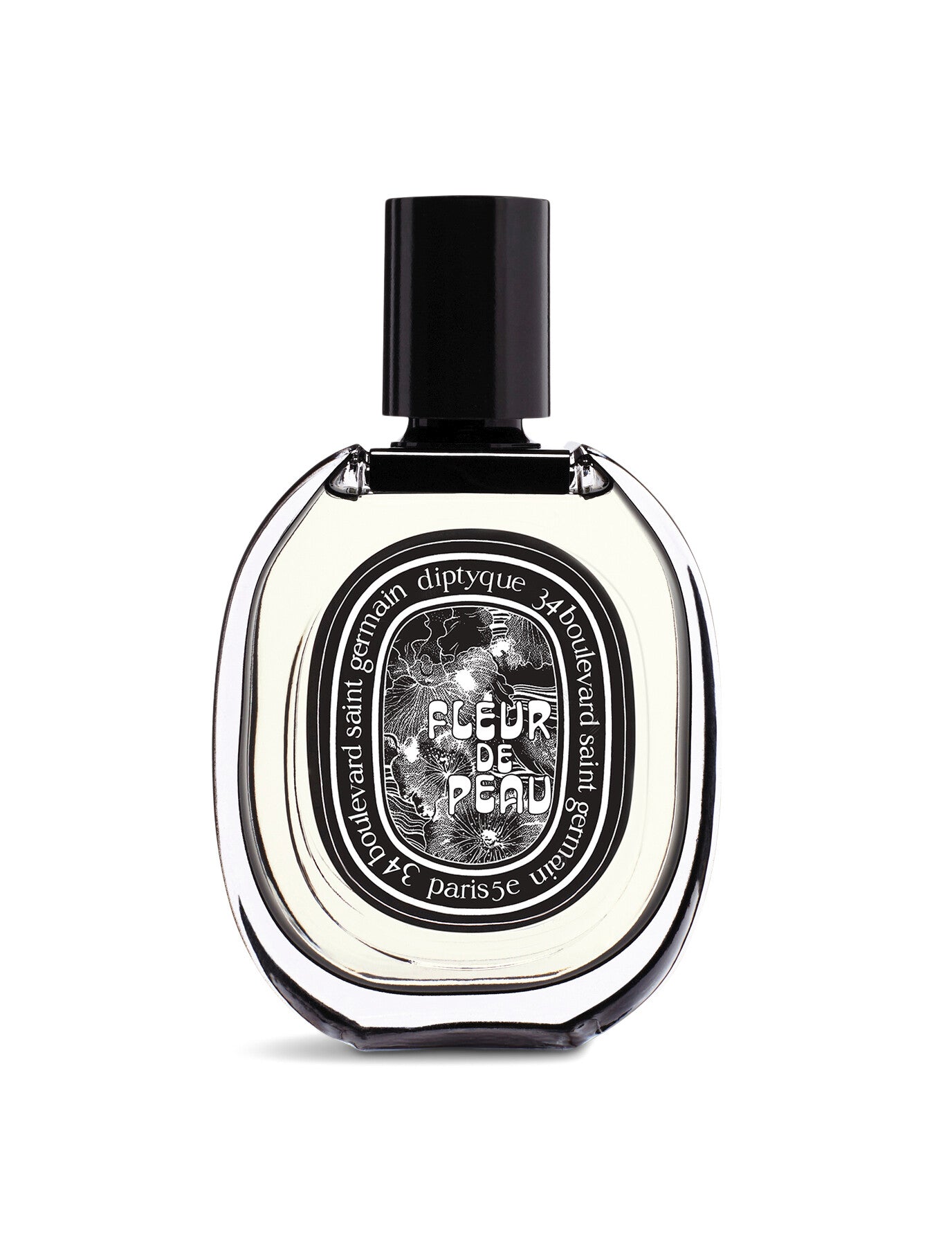 Fleur De Peau Eau de Parfum 75 ml