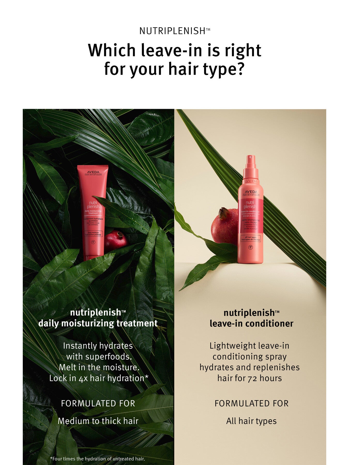 Nutriplenish Daily Hair Moisturizer 40ml