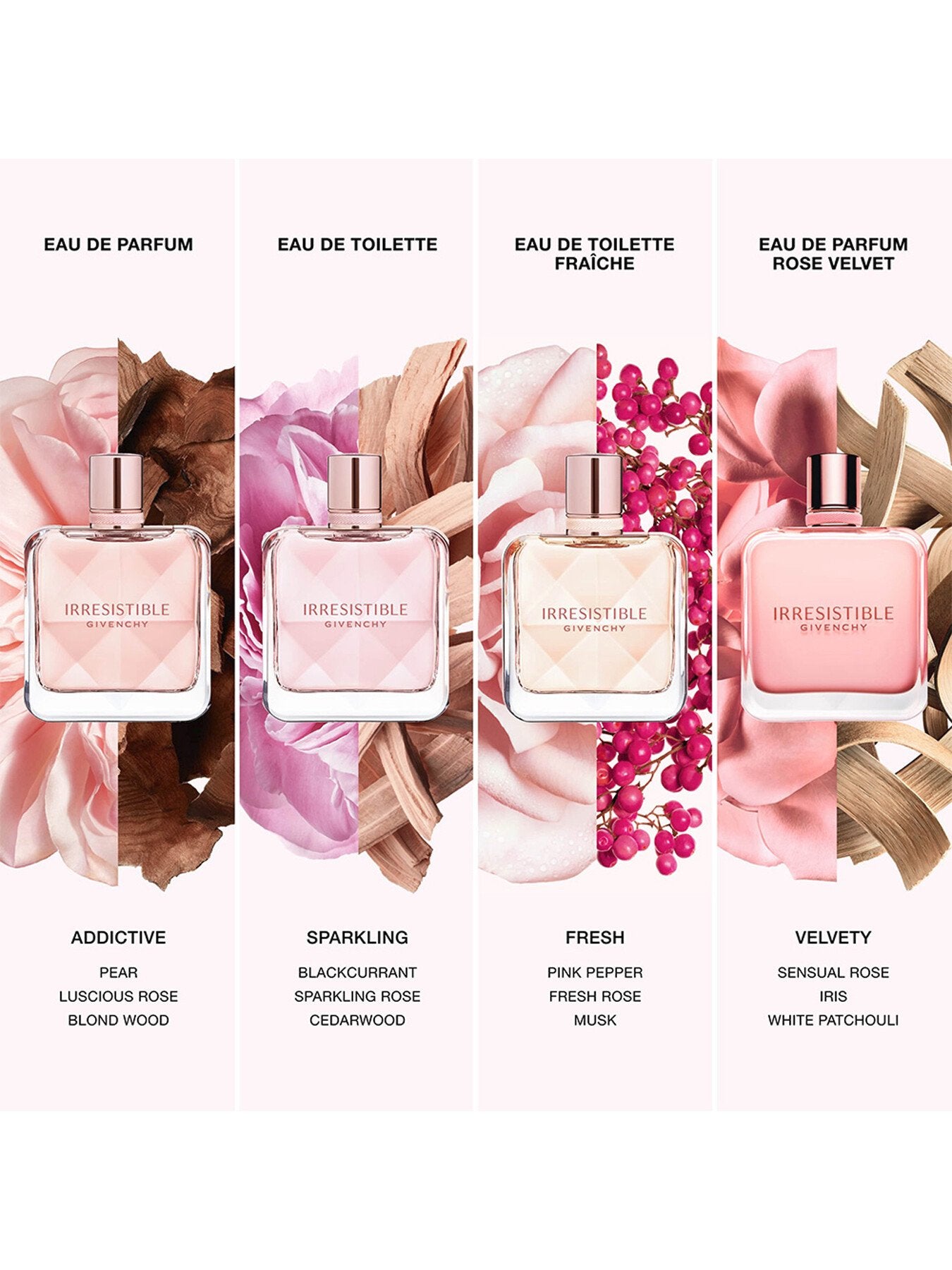 Irresistible Eau de Toilette 80ml