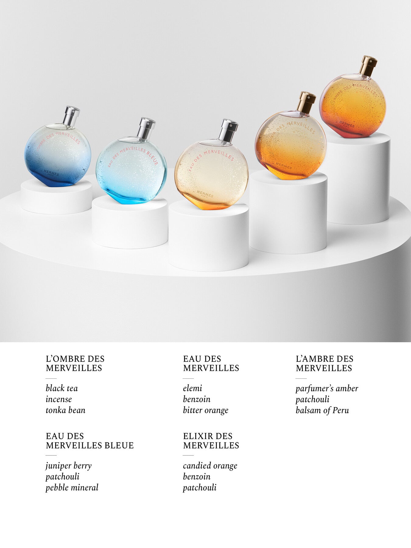 L'Ombre des Merveilles Eau de Parfum 50ml