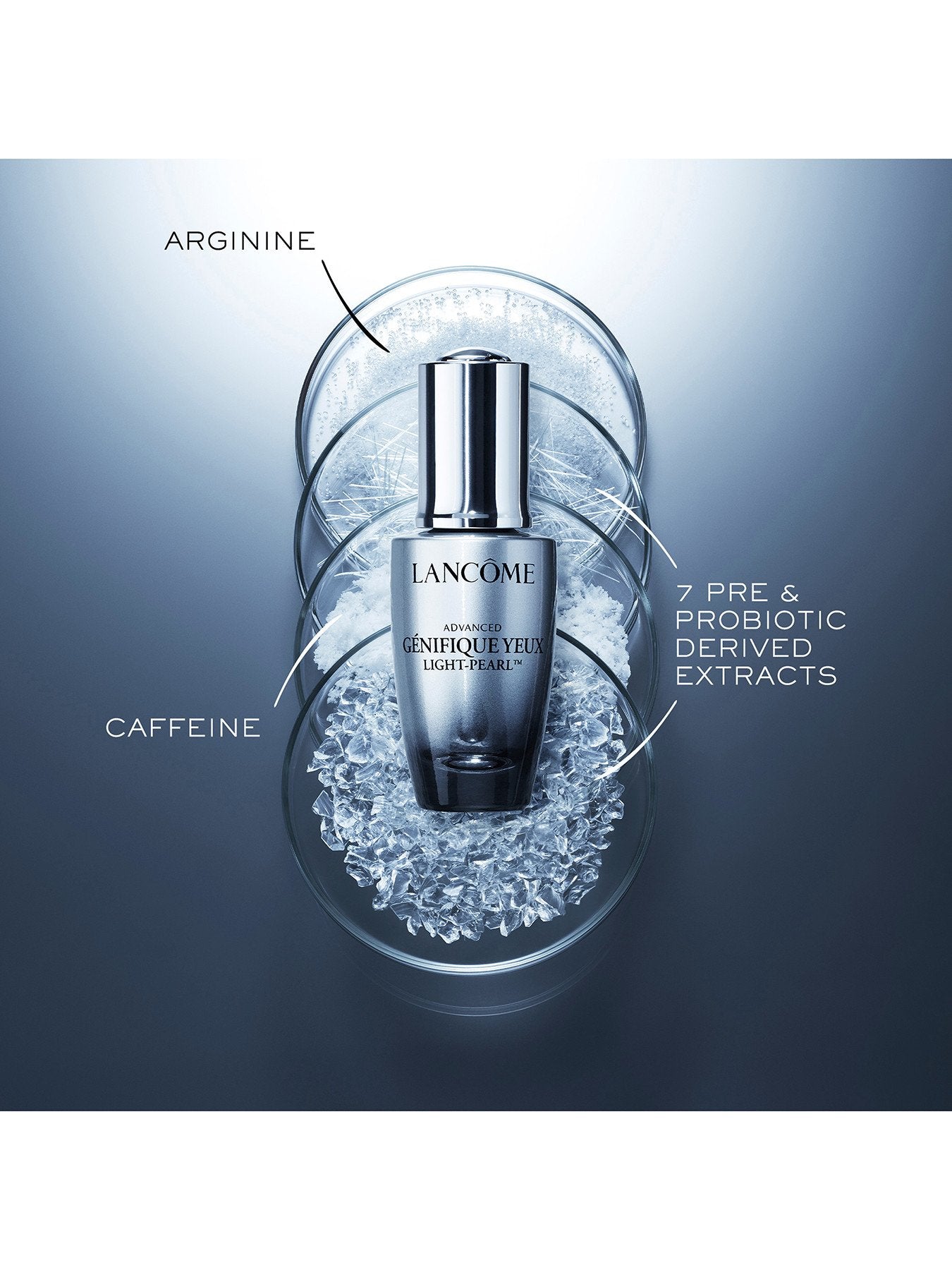 Advanced Genifique Light Pearl Eye and Lash Serum 20ml