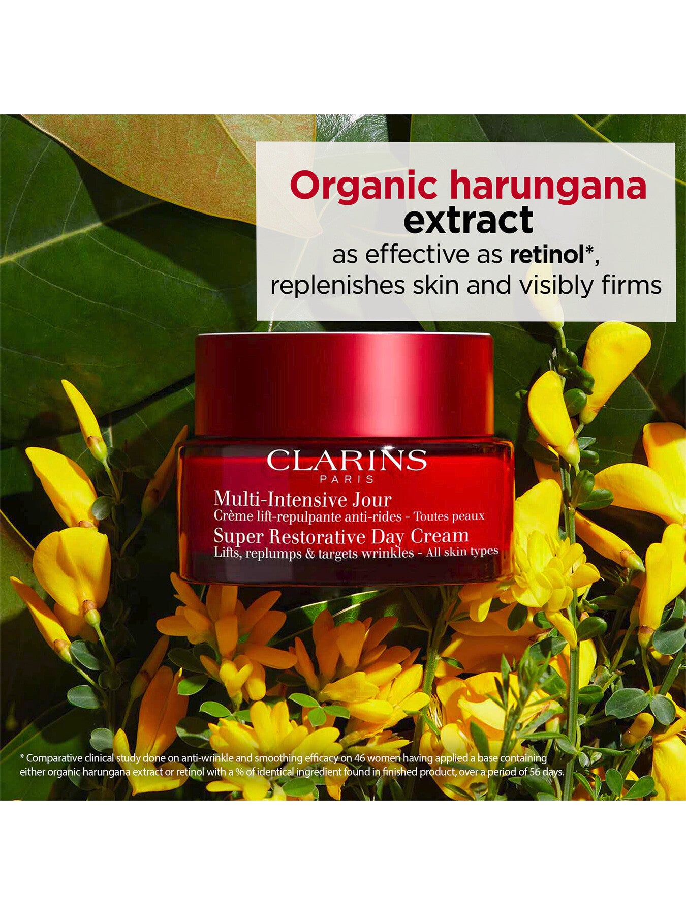 Super Restorative Day Cream All Skin Types 50ml