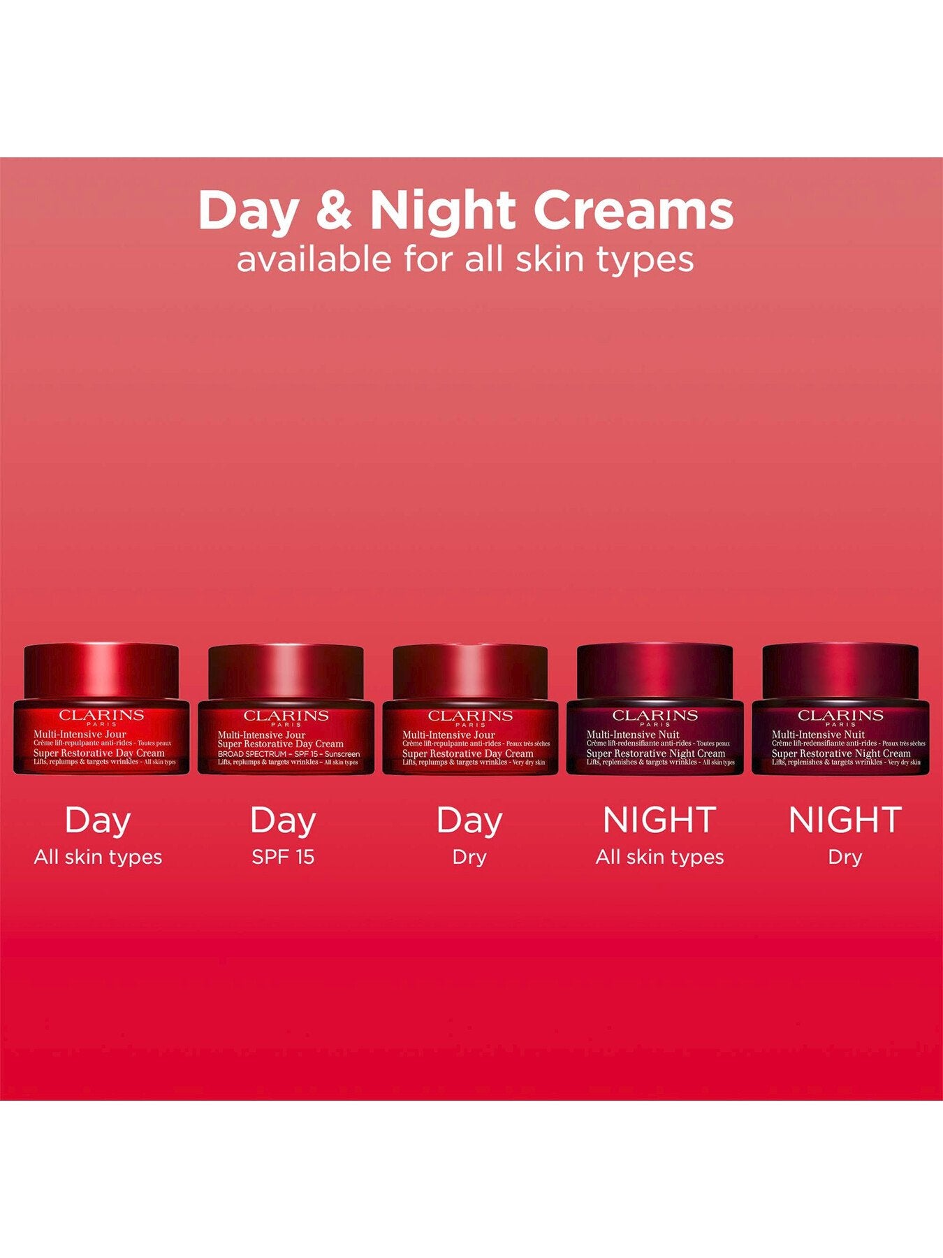 Super Restorative Day Cream All Skin Types 50ml