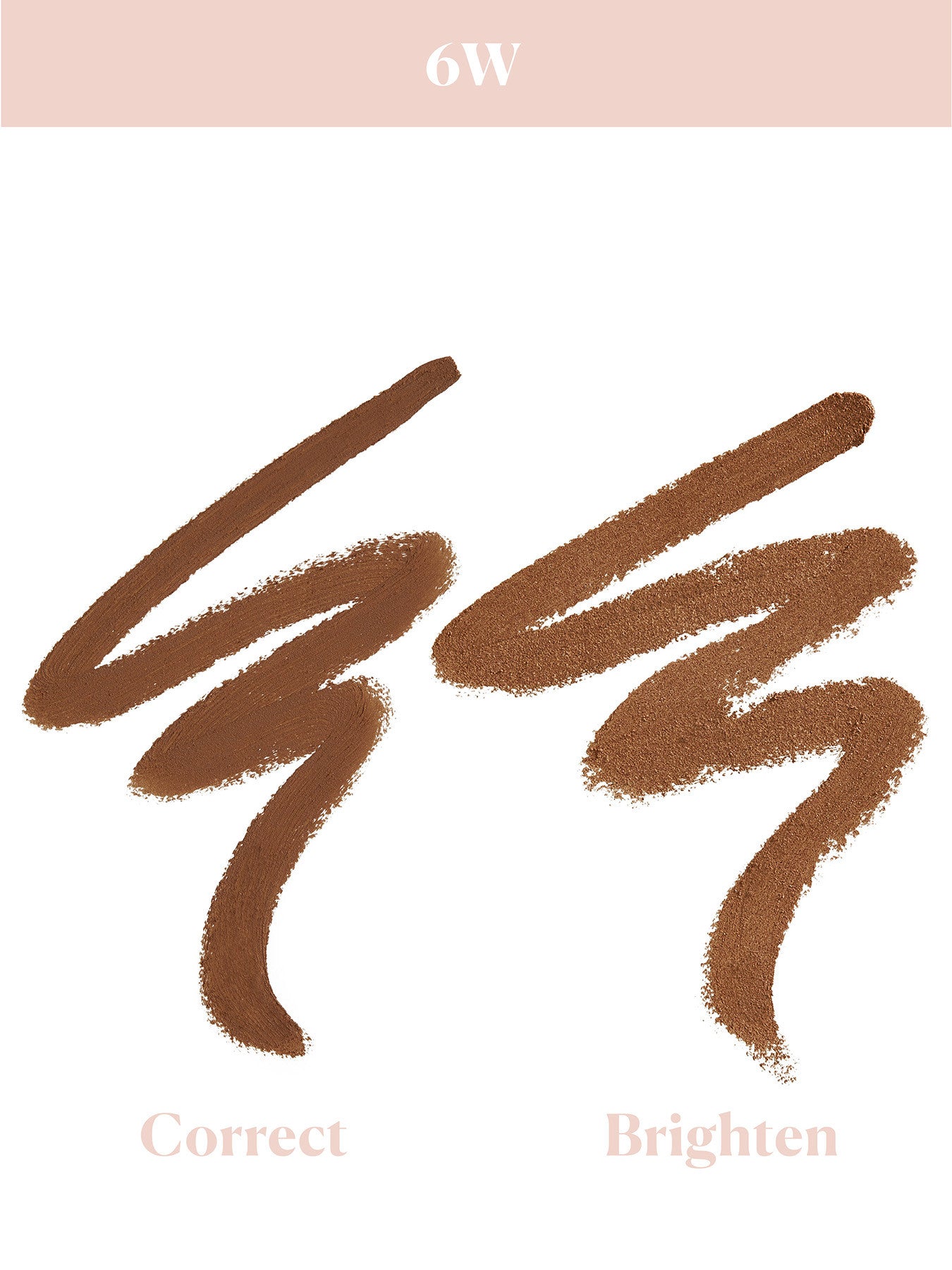 Secret Camouflage Concealer Duo