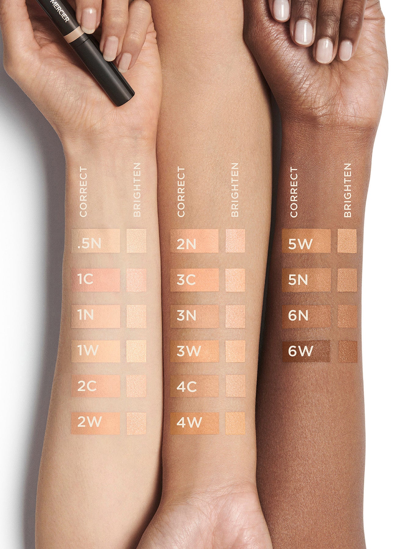 Secret Camouflage Concealer Duo