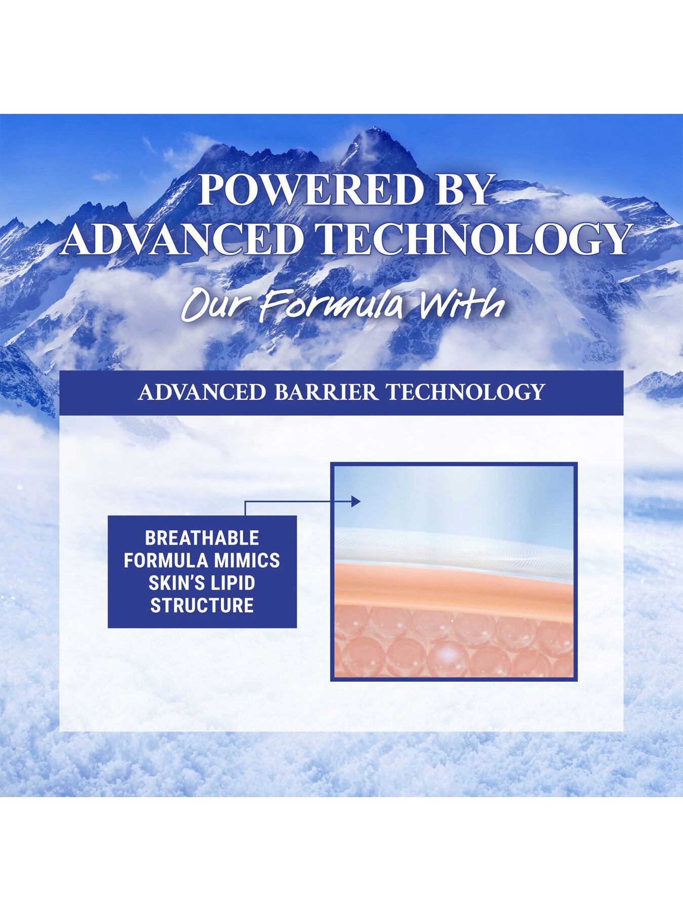 Ultra Facial Advanced Barrier Repair Cream 50ml