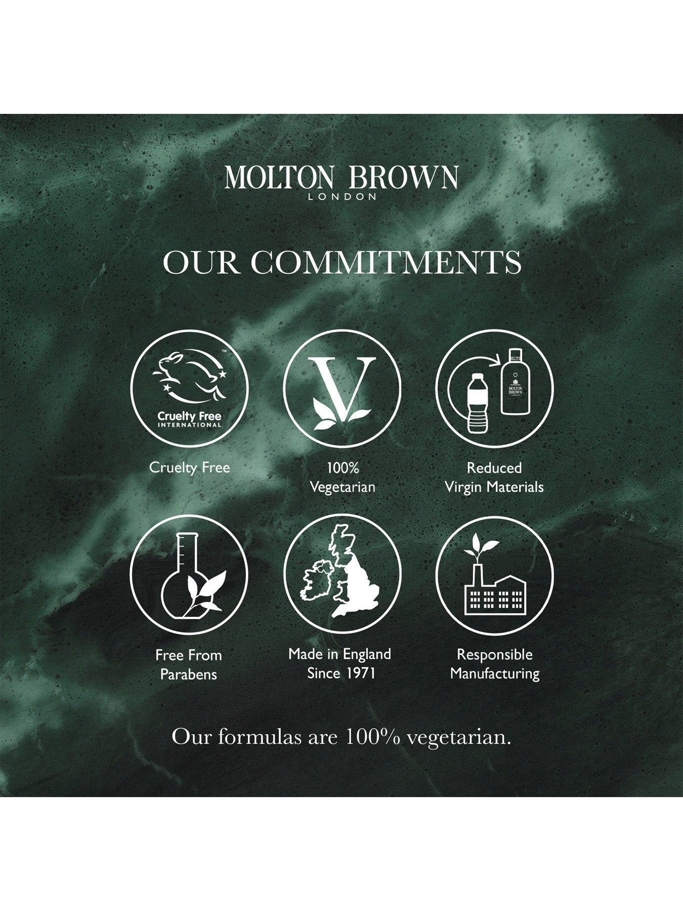 Orange Bergamot Signature Scented Candle Single Wick 190g