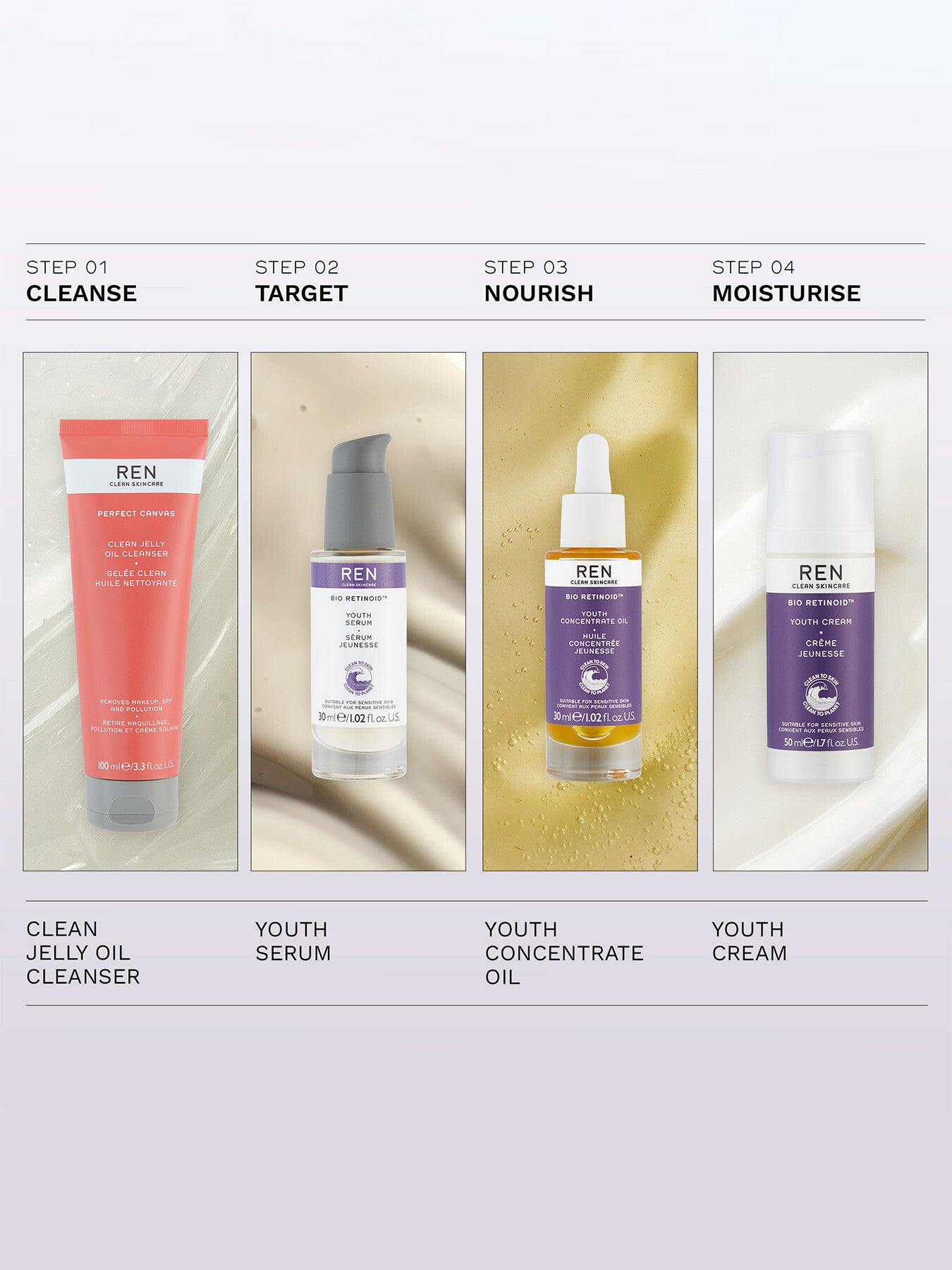 Bio Retinoid Youth Serum