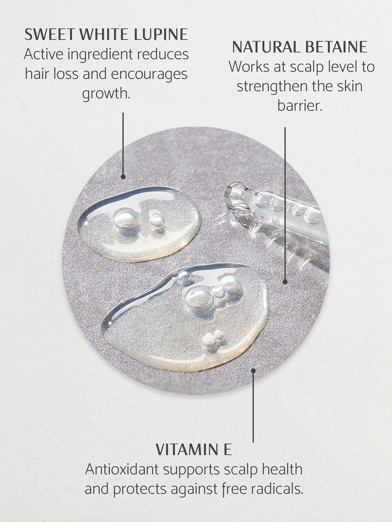 Percy Reed Give Me Strength Strengthening Scalp Concentrate 50ml