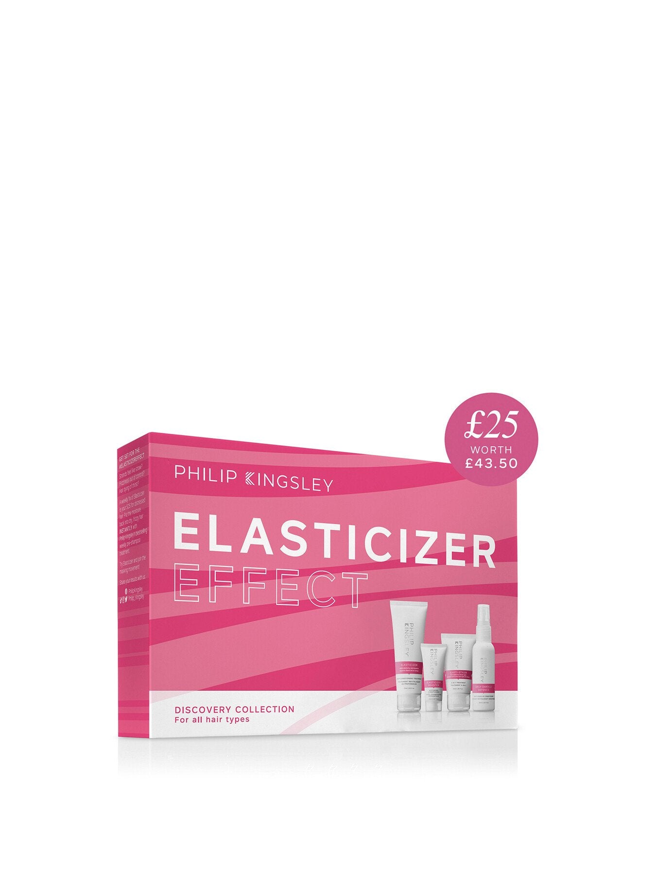 Elasticizer Effects Discovery Collection
