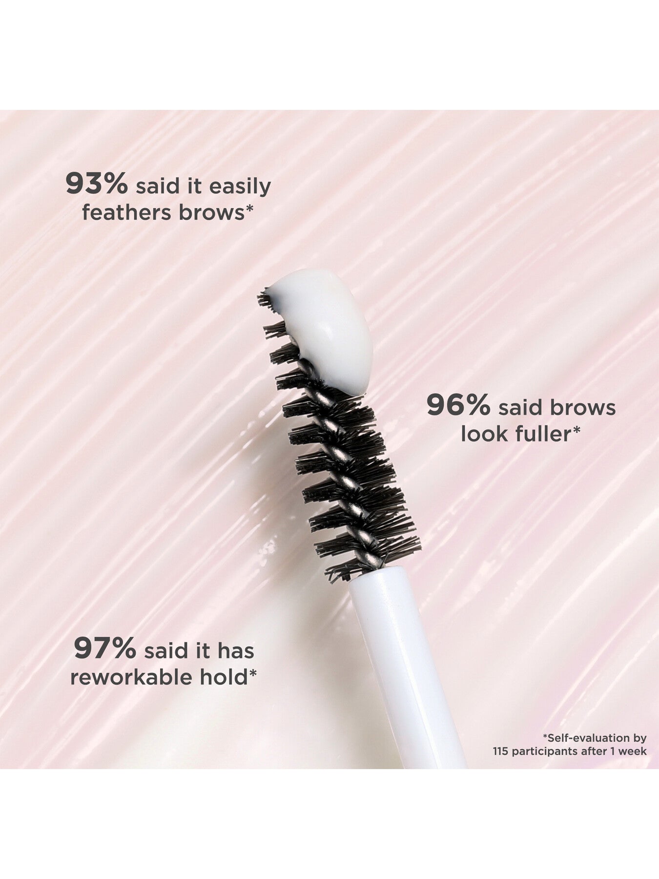 Fluff Up Brow Wax