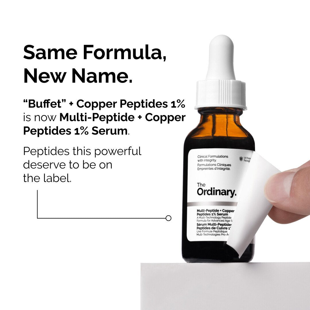 Multi-Peptide Copper Peptides 1 Serum