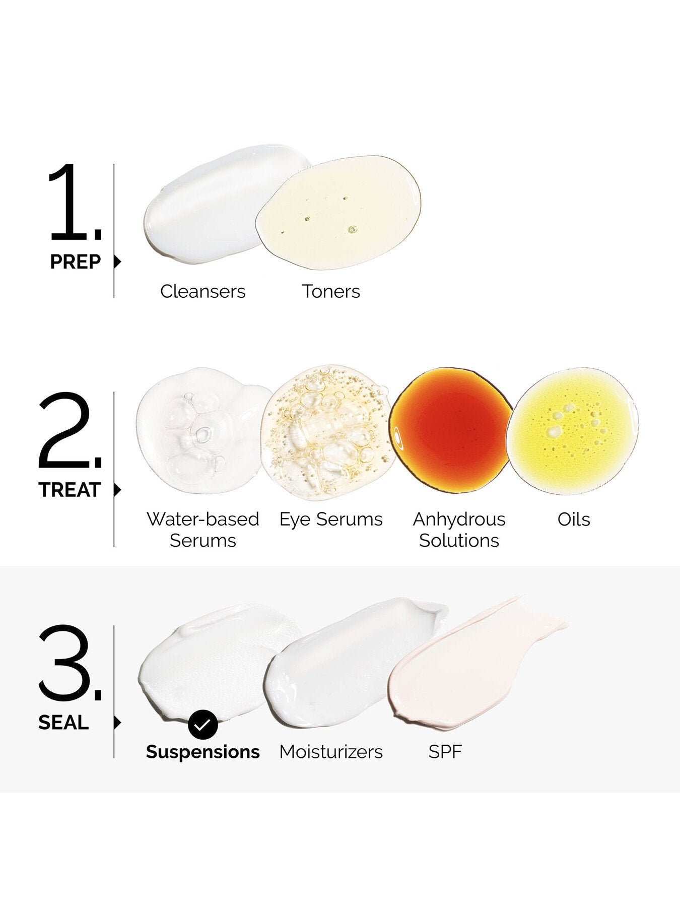 Azelaic Acid Suspension 10 100ml
