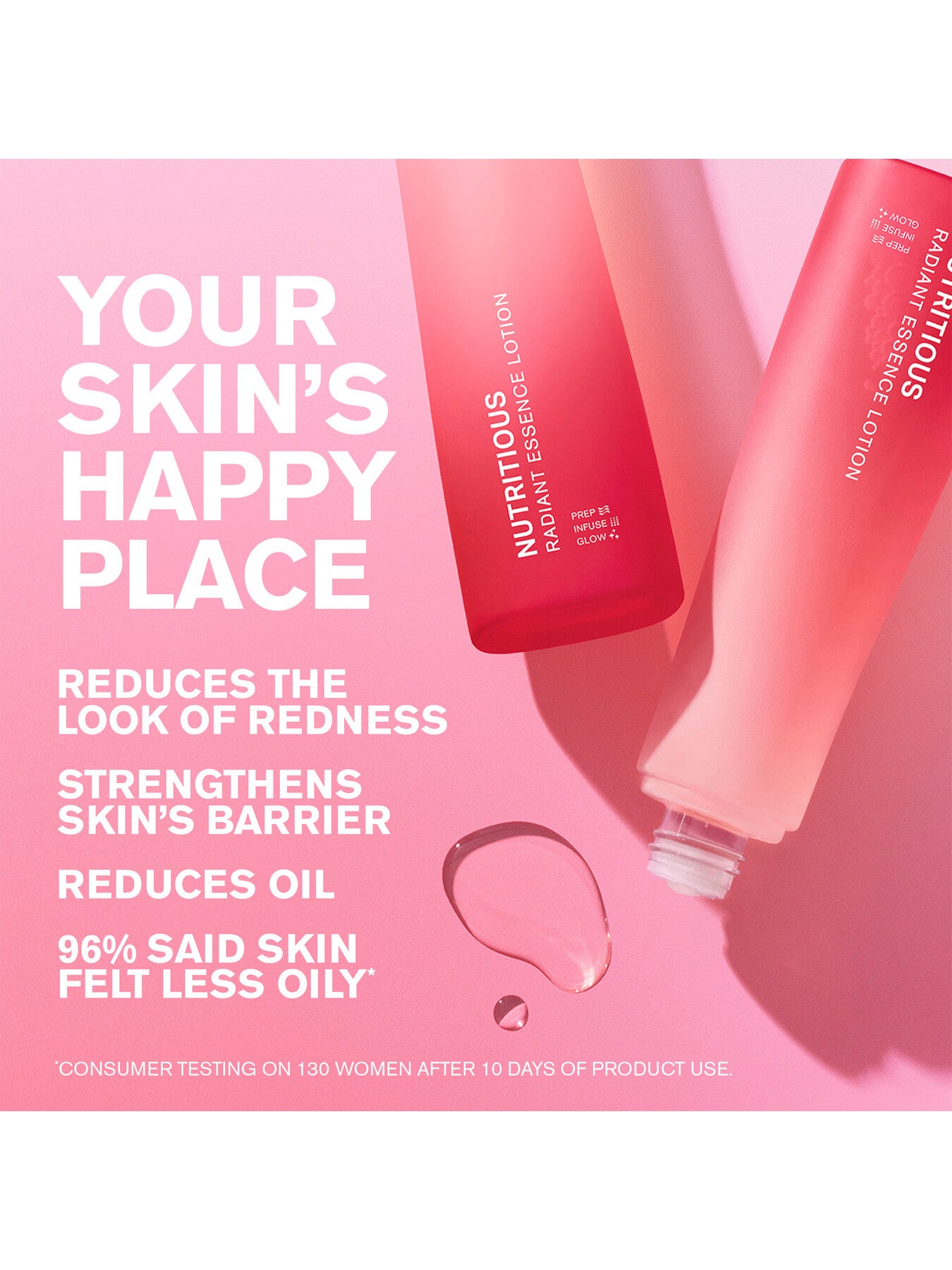 Nutritious Radiant Essence Lotion 200ml