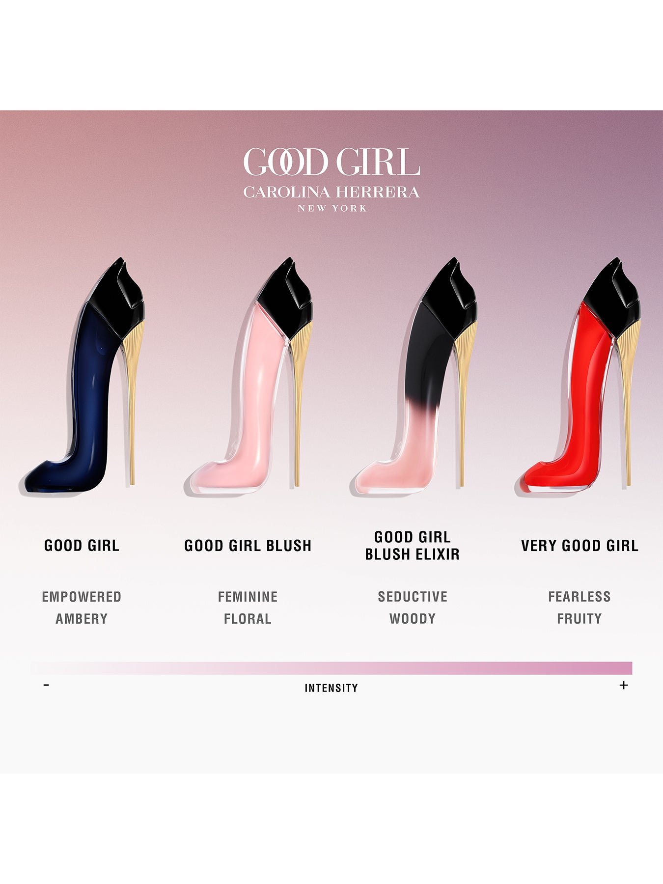 Good Girl Eau de Parfum 80ml