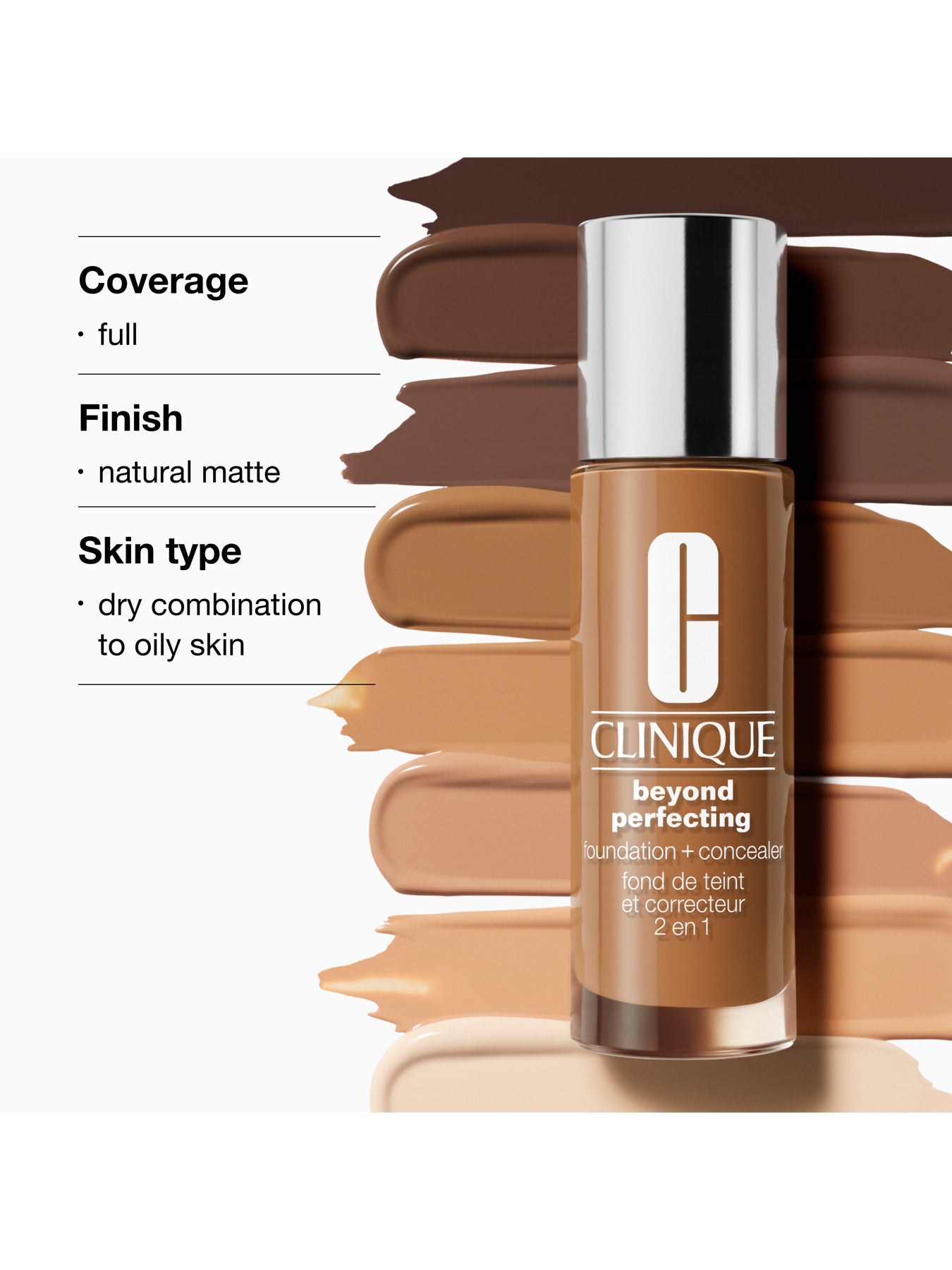 Beyond Perfecting Foundation and Concealer