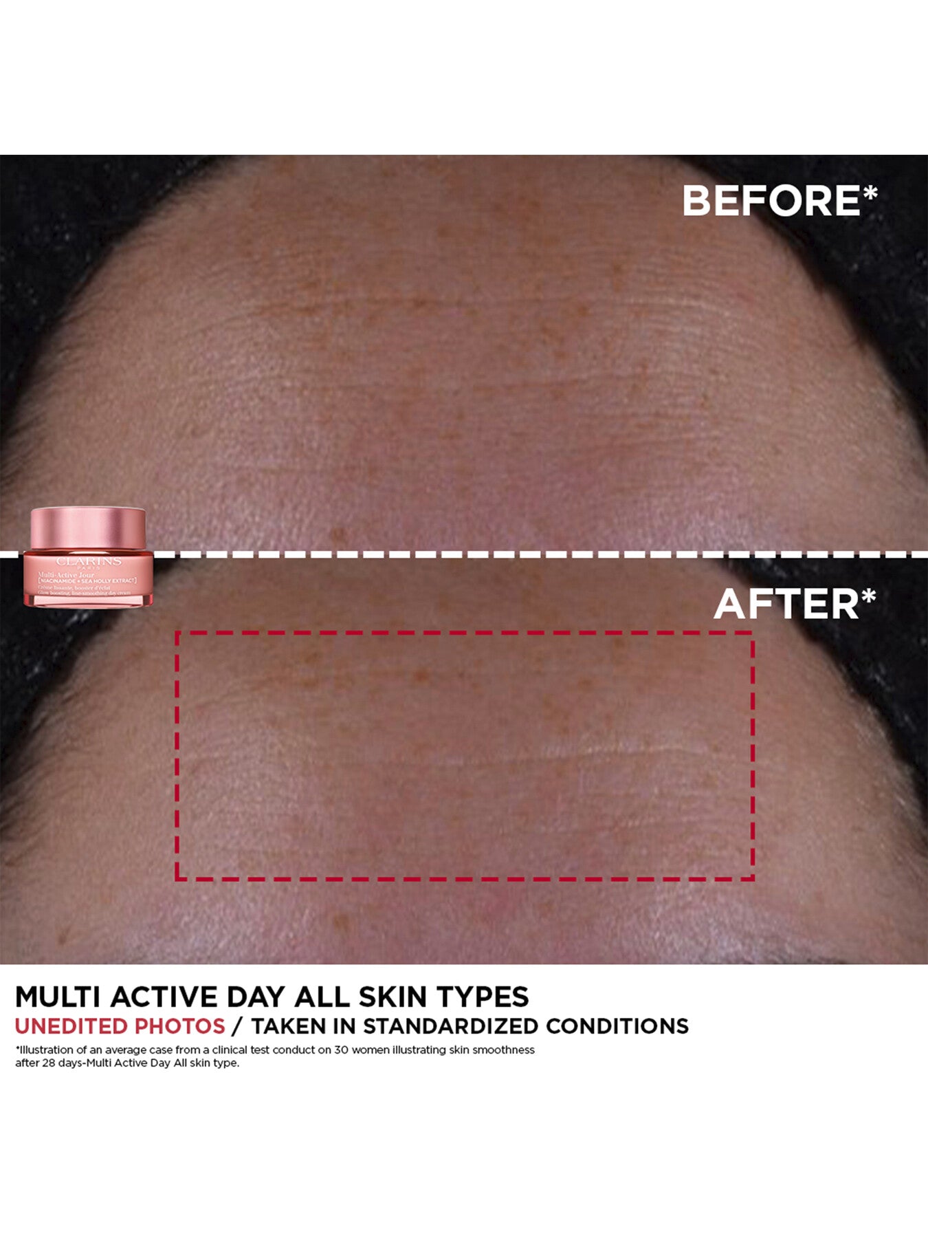 Multi-Active Day Cream All Skin Types