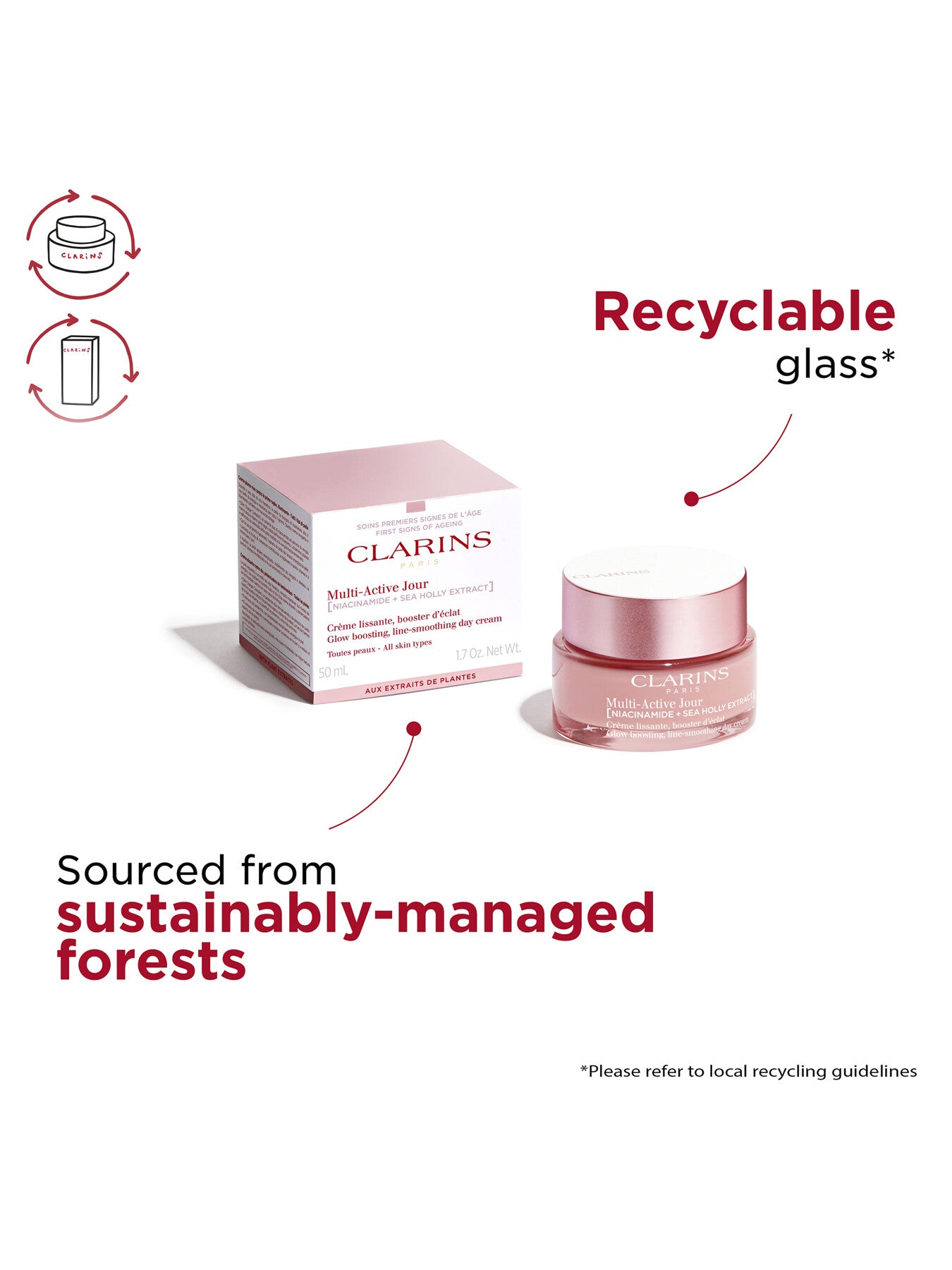 Multi-Active Day Cream All Skin Types