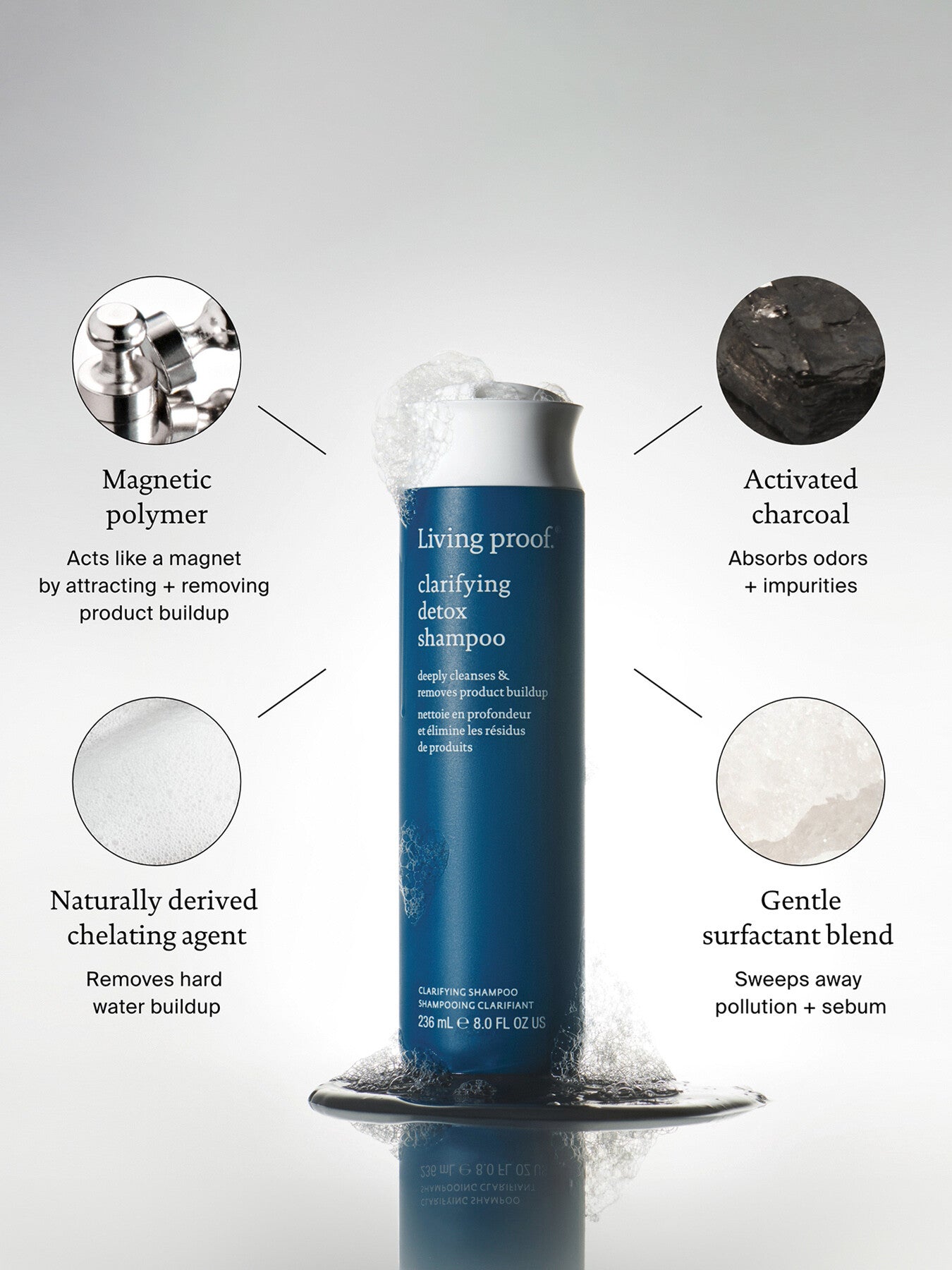 Clarifying Detox Shampoo 236ML