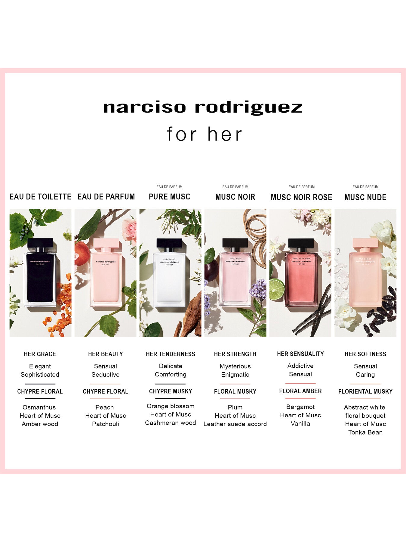 For Her Musc Nude Eau de Parfum 50ml