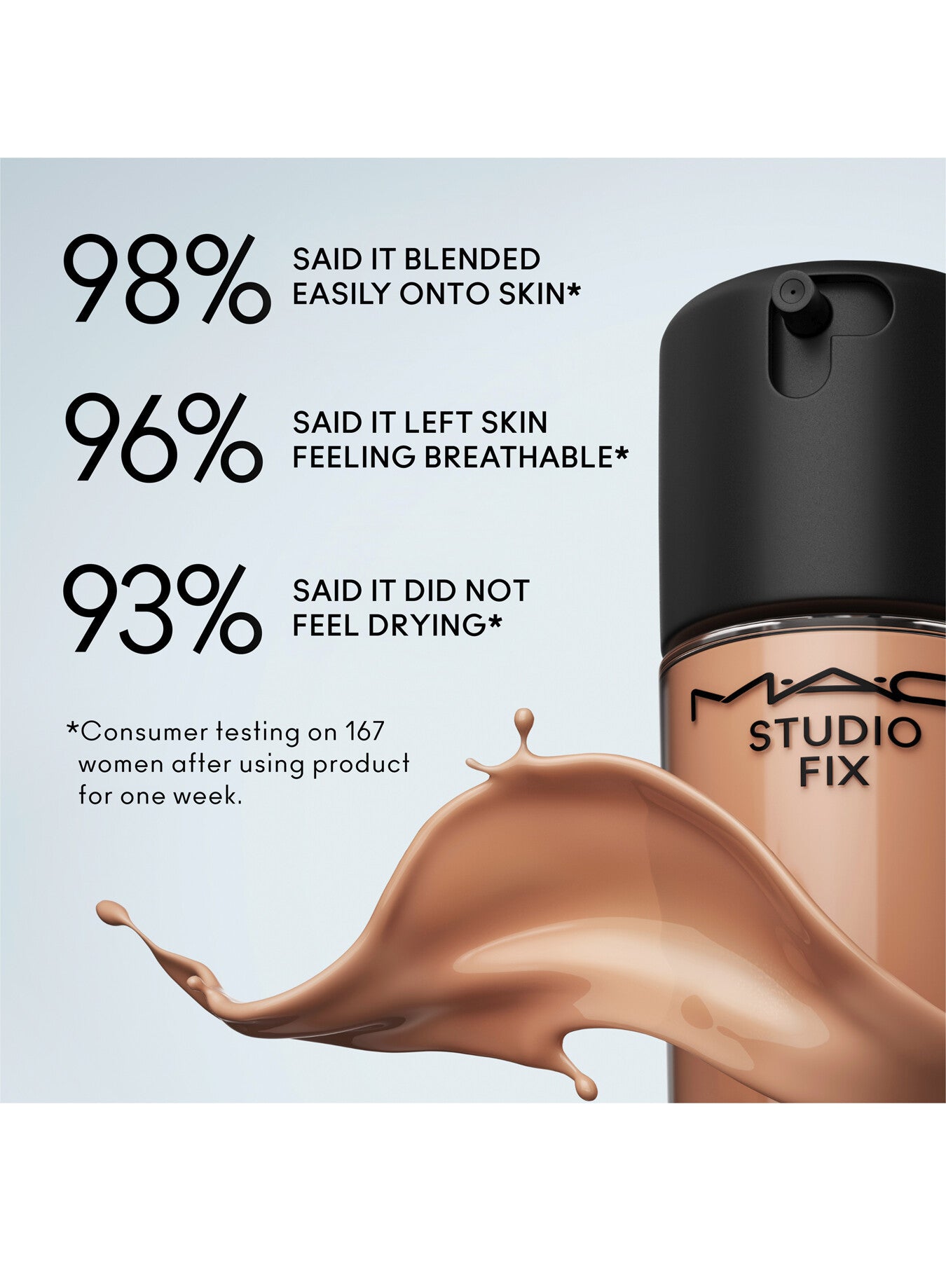 Studio Fix Fluid Broad Spectrum SPF 25