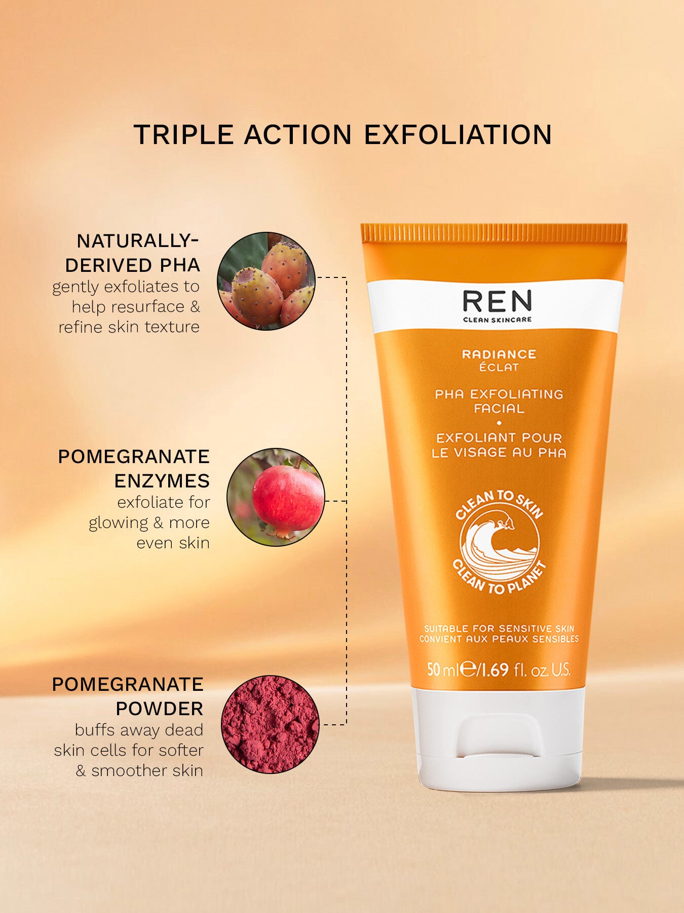 PHA Exfoliating Facial 50ml