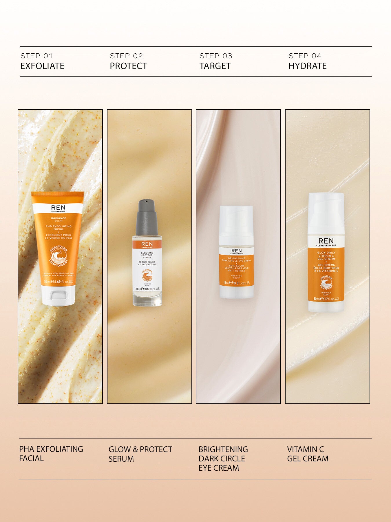 PHA Exfoliating Facial 50ml