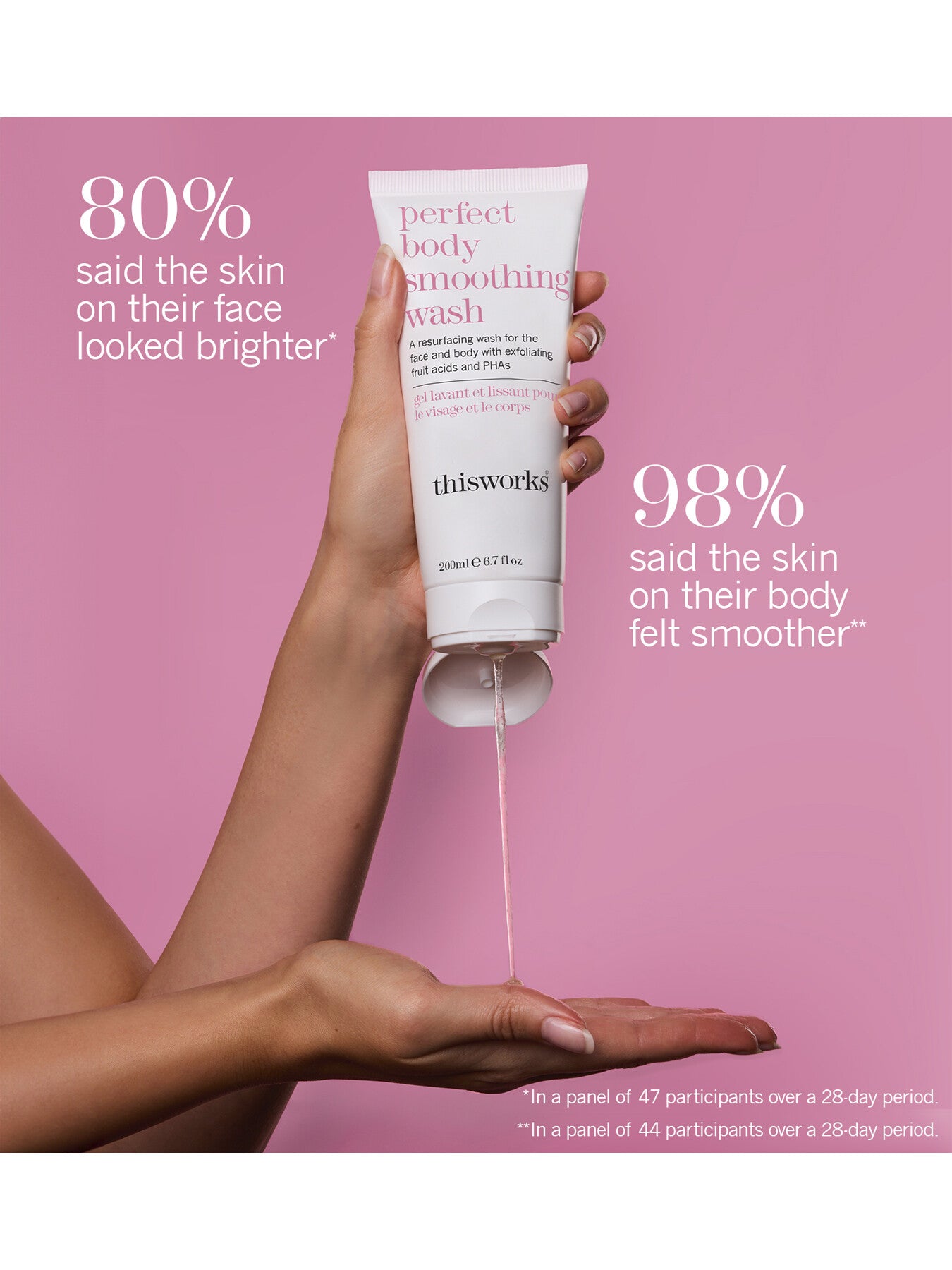 Perfect Body Smoothing Wash 200ml