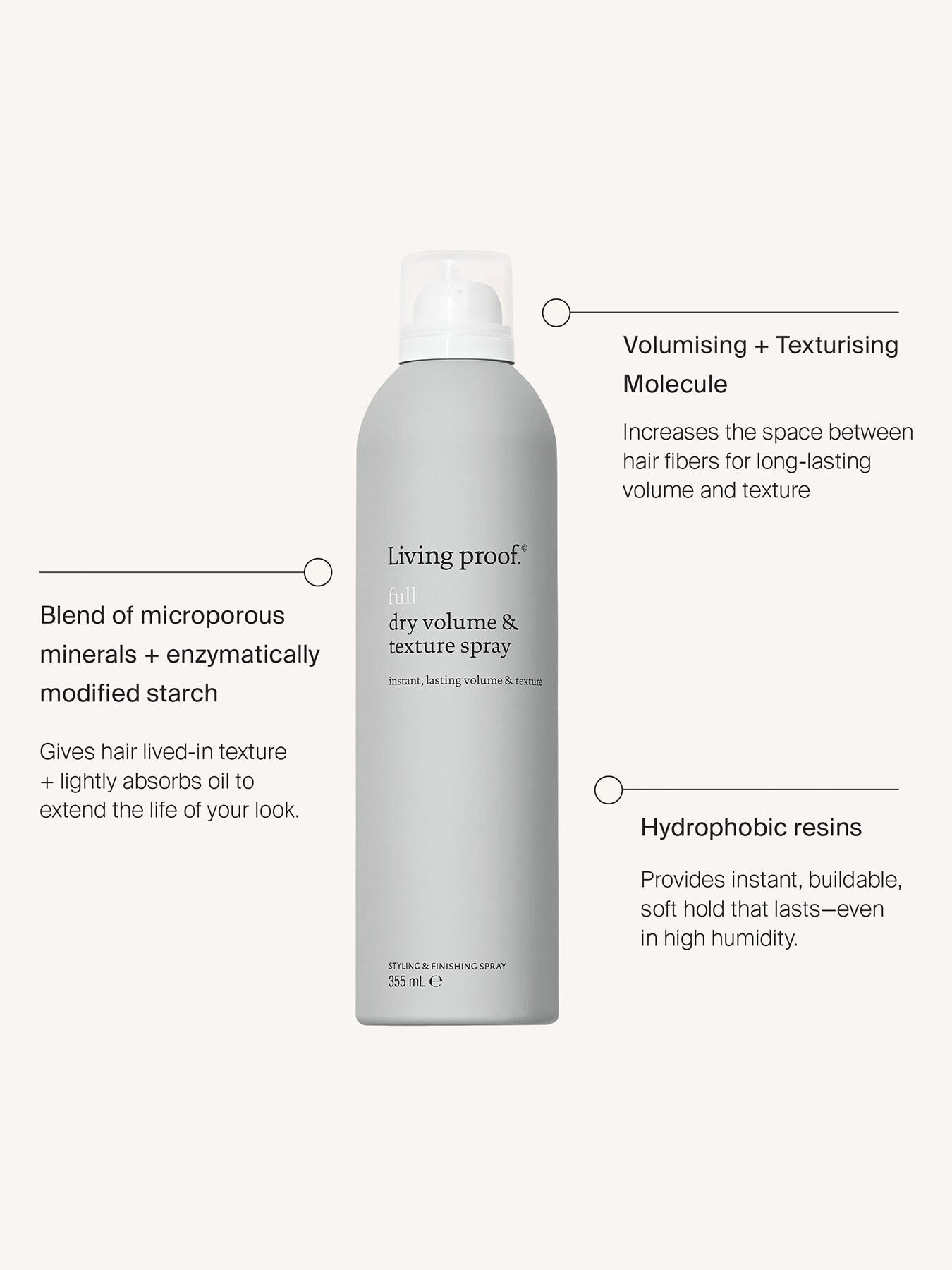 Full Dry Volume Texture Spray 355ml