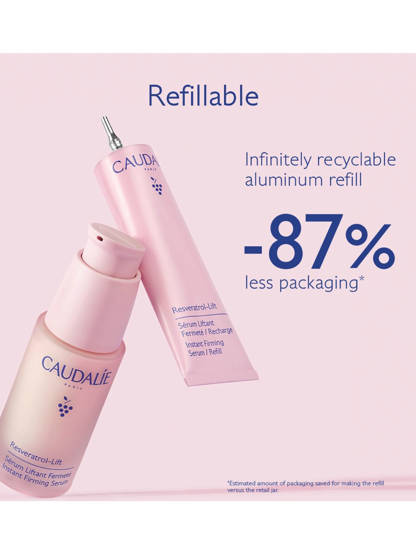 Resveratrol Lift Instant Firming Serum 30ml