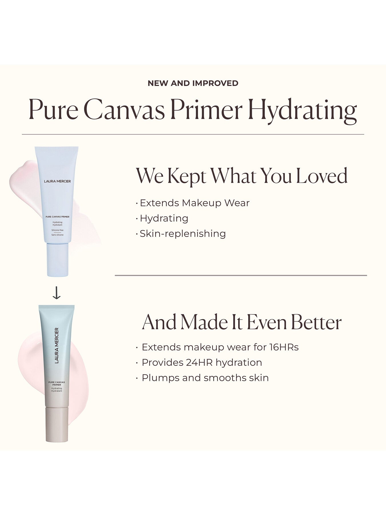 Pure Canvas Primer