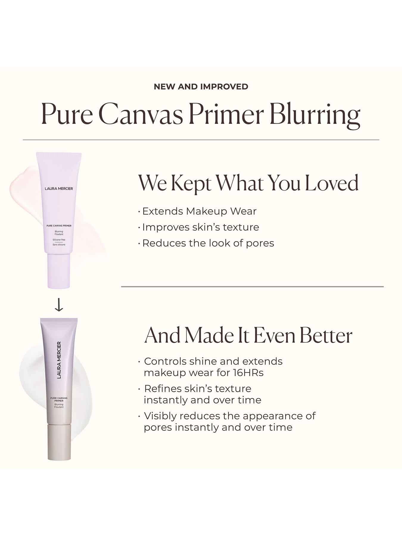 Pure Canvas Primer