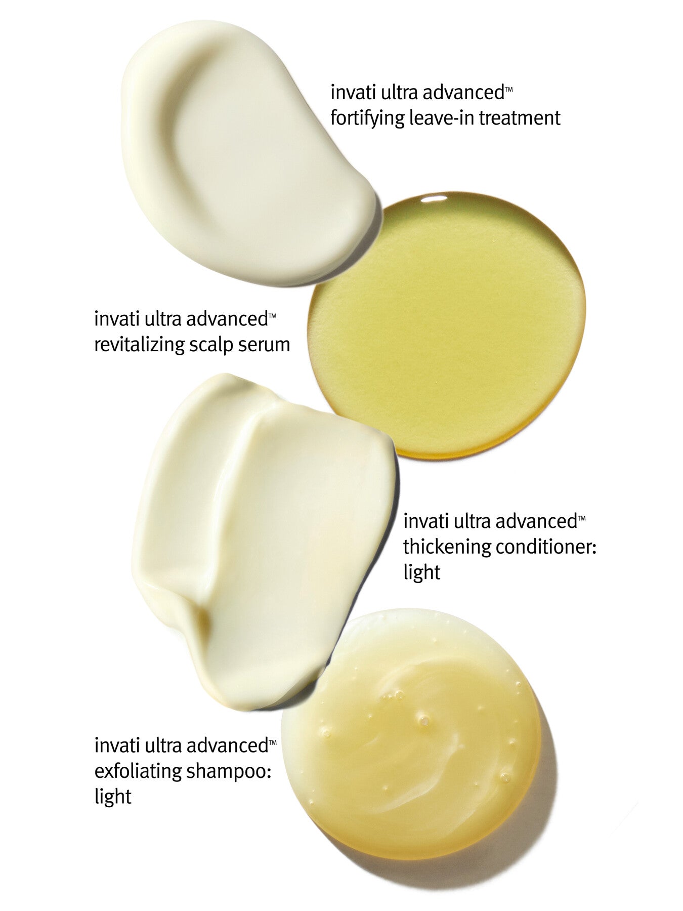 Invati Ultra Advanced™ System Light