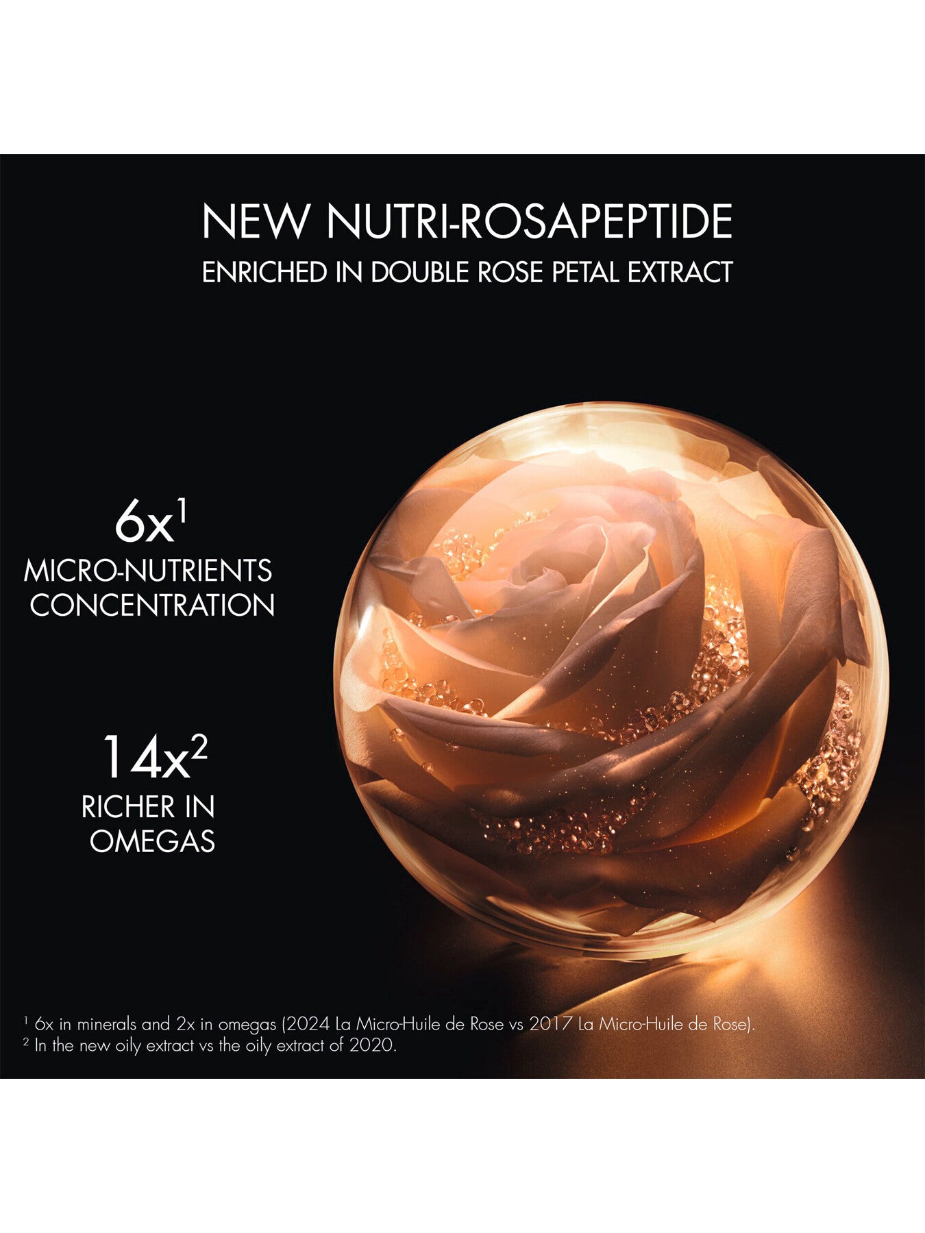 Dior Prestige La Micro-Huile de Rose Activated Serum 50ml