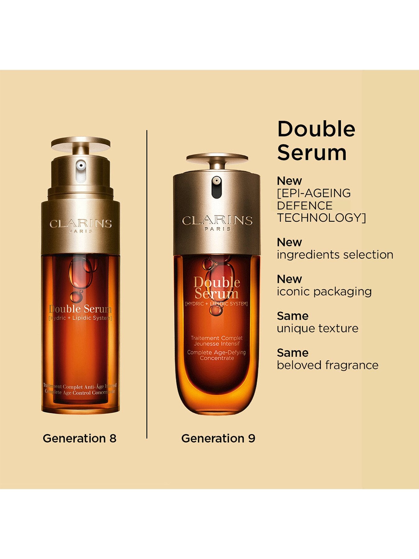 Double Serum 30ml