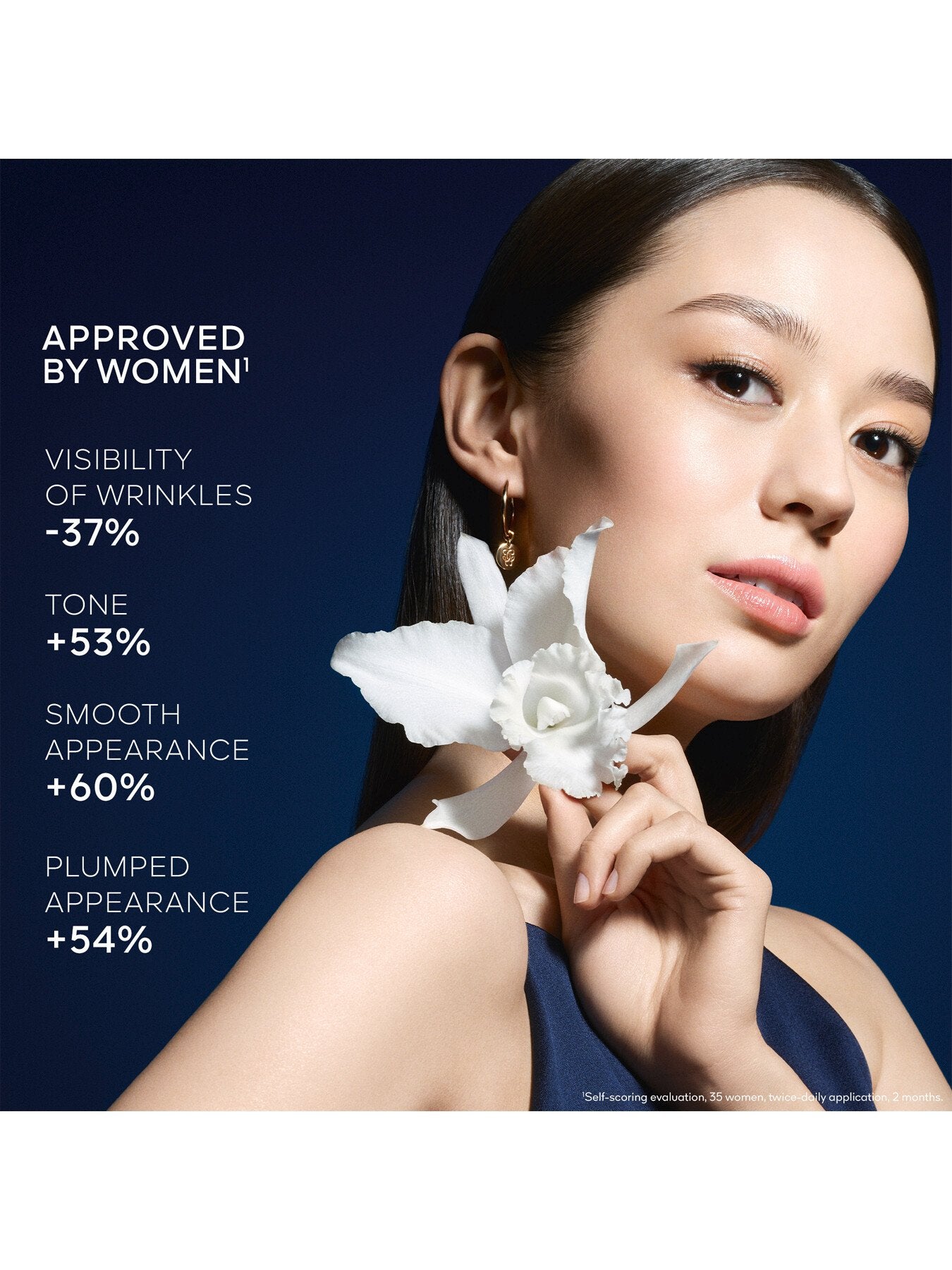 Orchidee Imperiale The Fundamental Oil Exceptional Morpho Sculpting Care 30ml