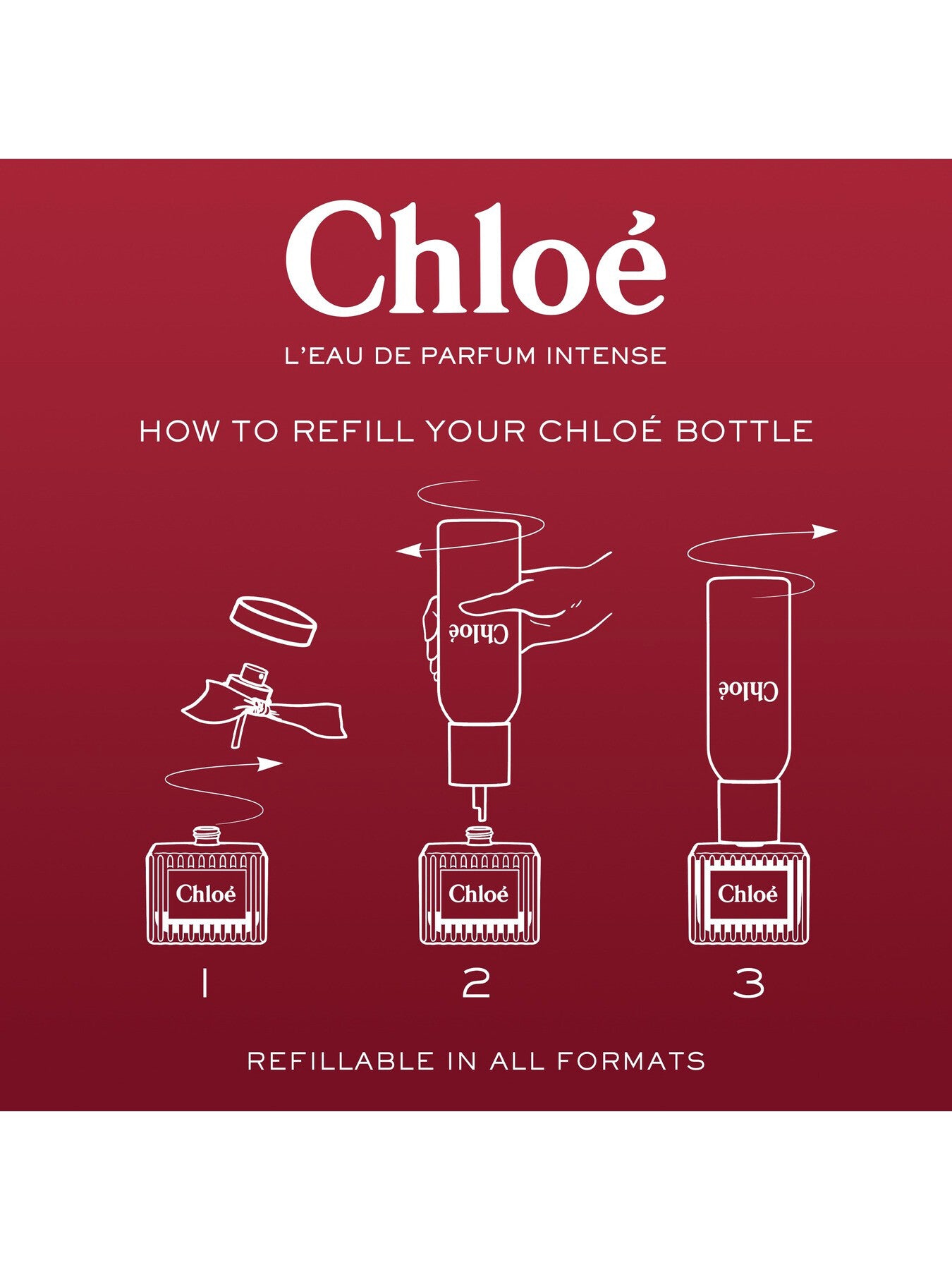 Chloé L’Eau de Parfum Intense for Women 100ml