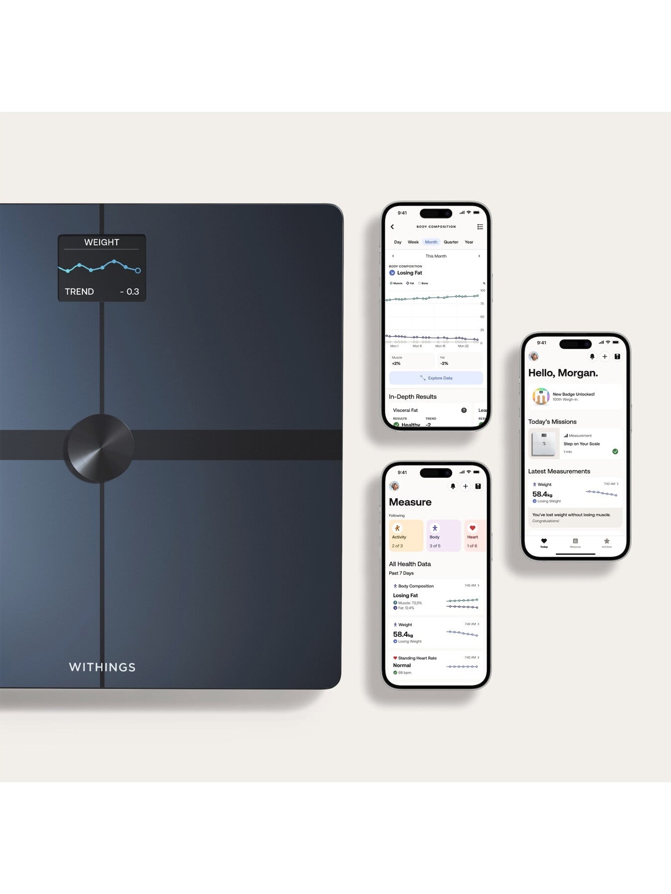 Body Smart Scale