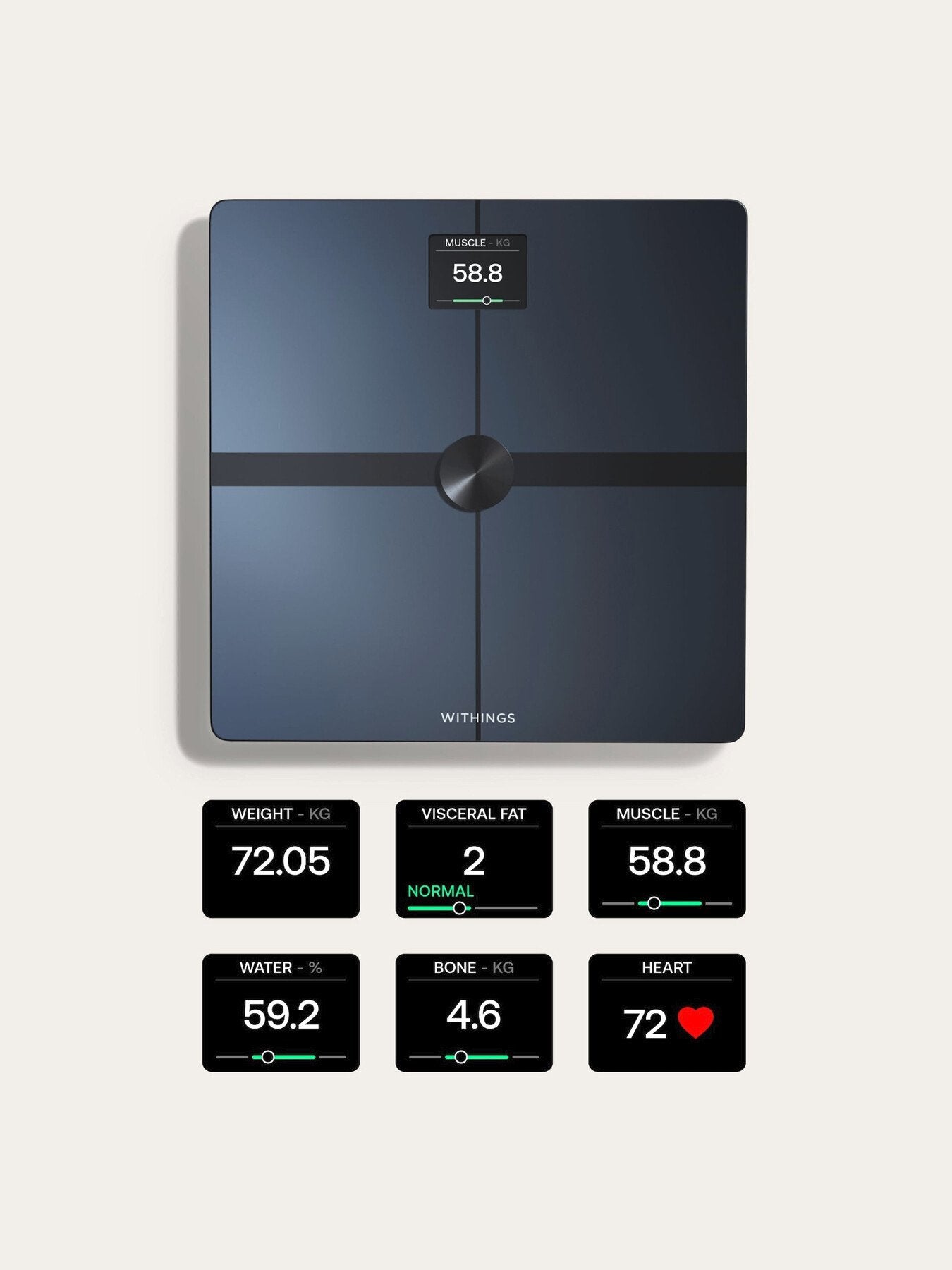 Body Smart Scale