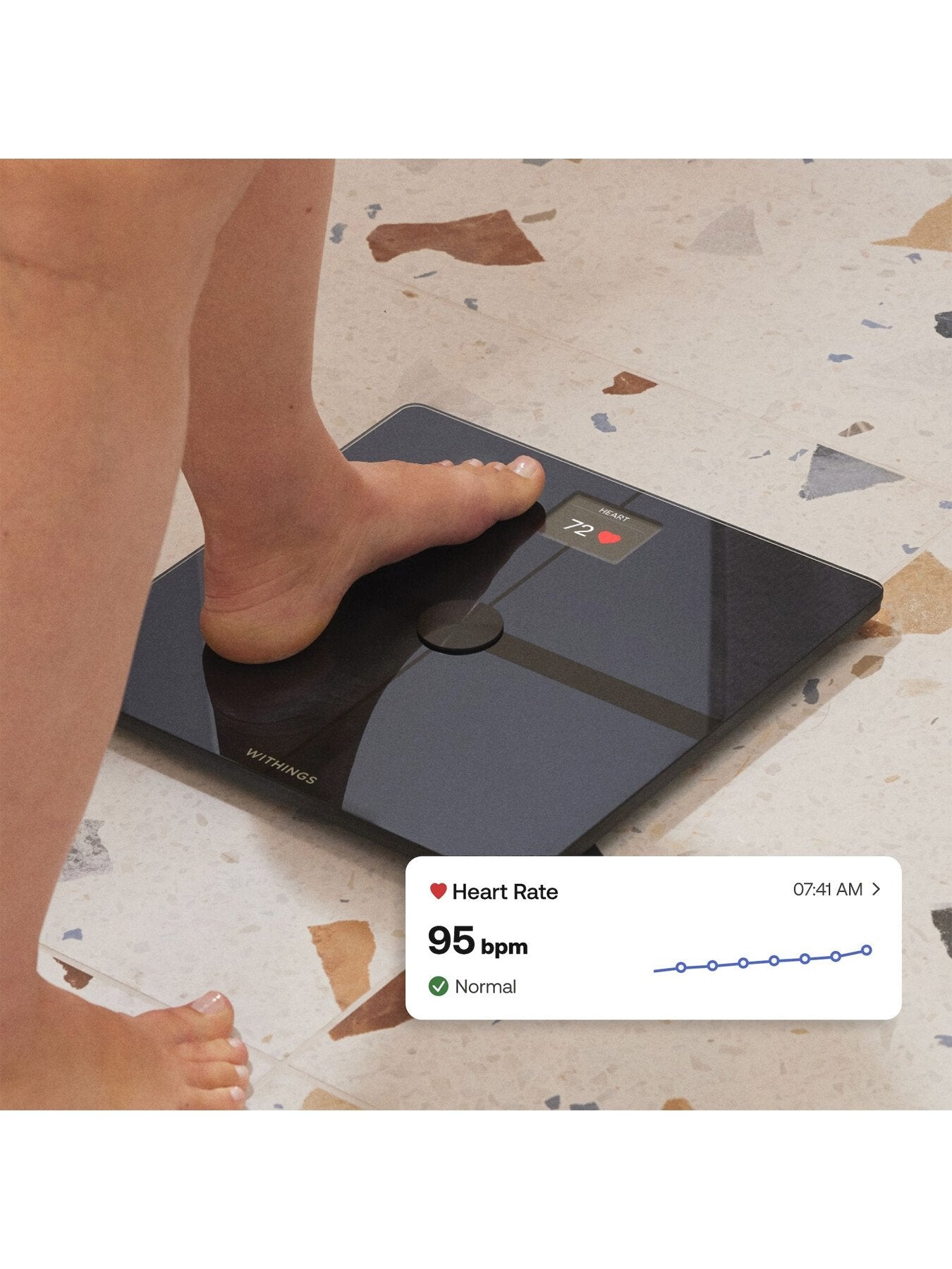 Body Smart Scale