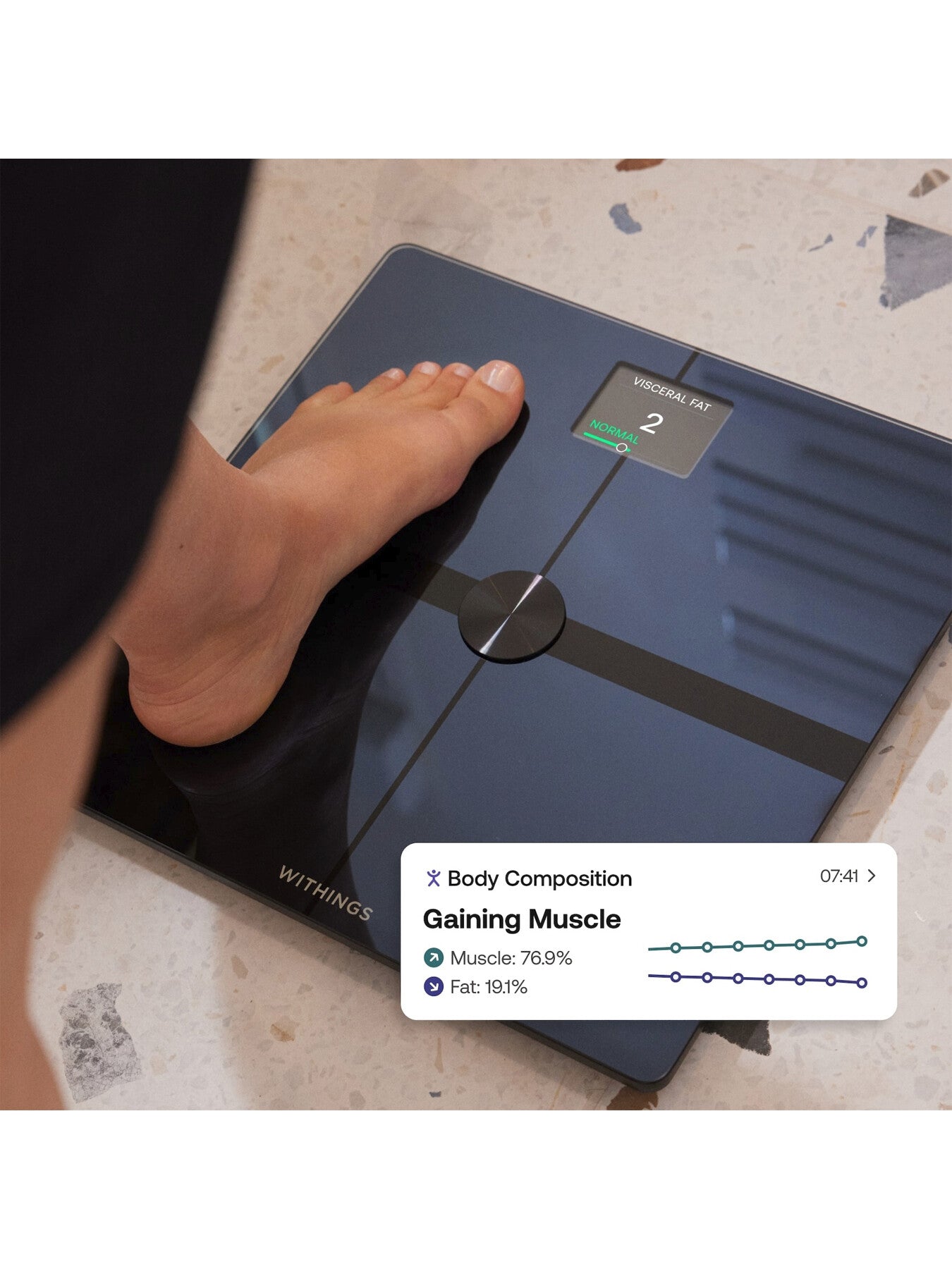 Body Smart Scale