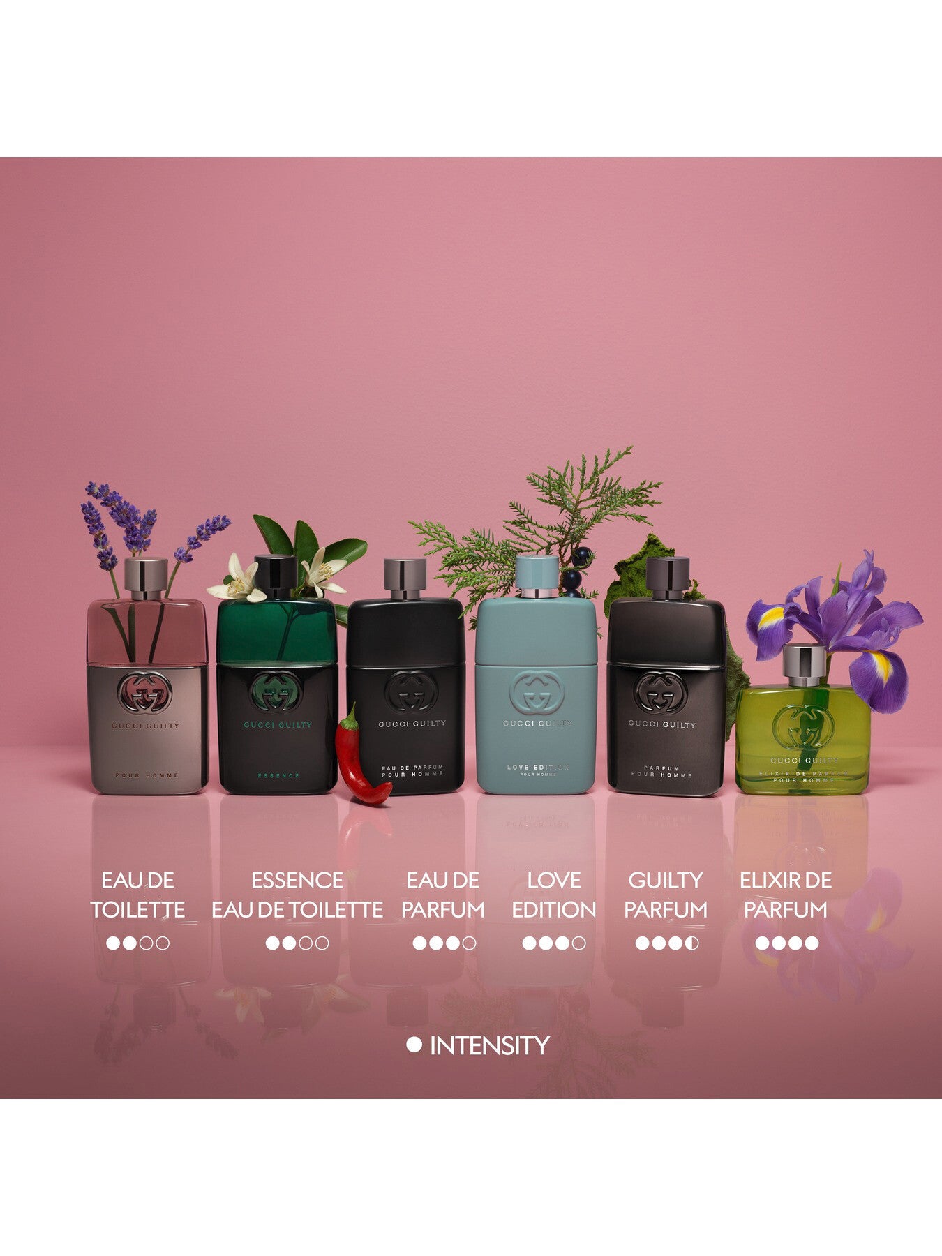 Guilty Love Edition for Him, Eau de Toilette 90ml