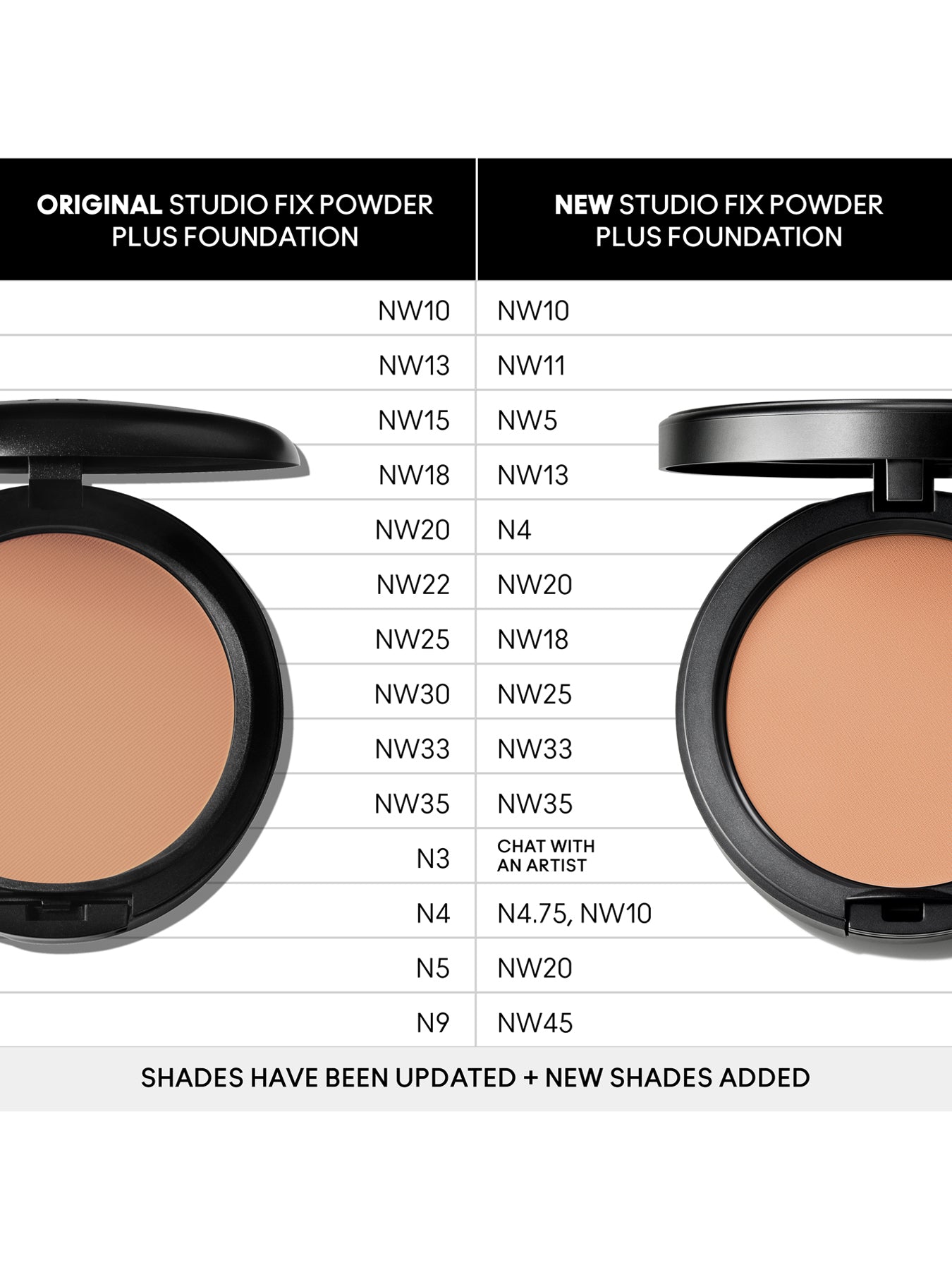 Studio Fix Powder Plus Foundation Refill