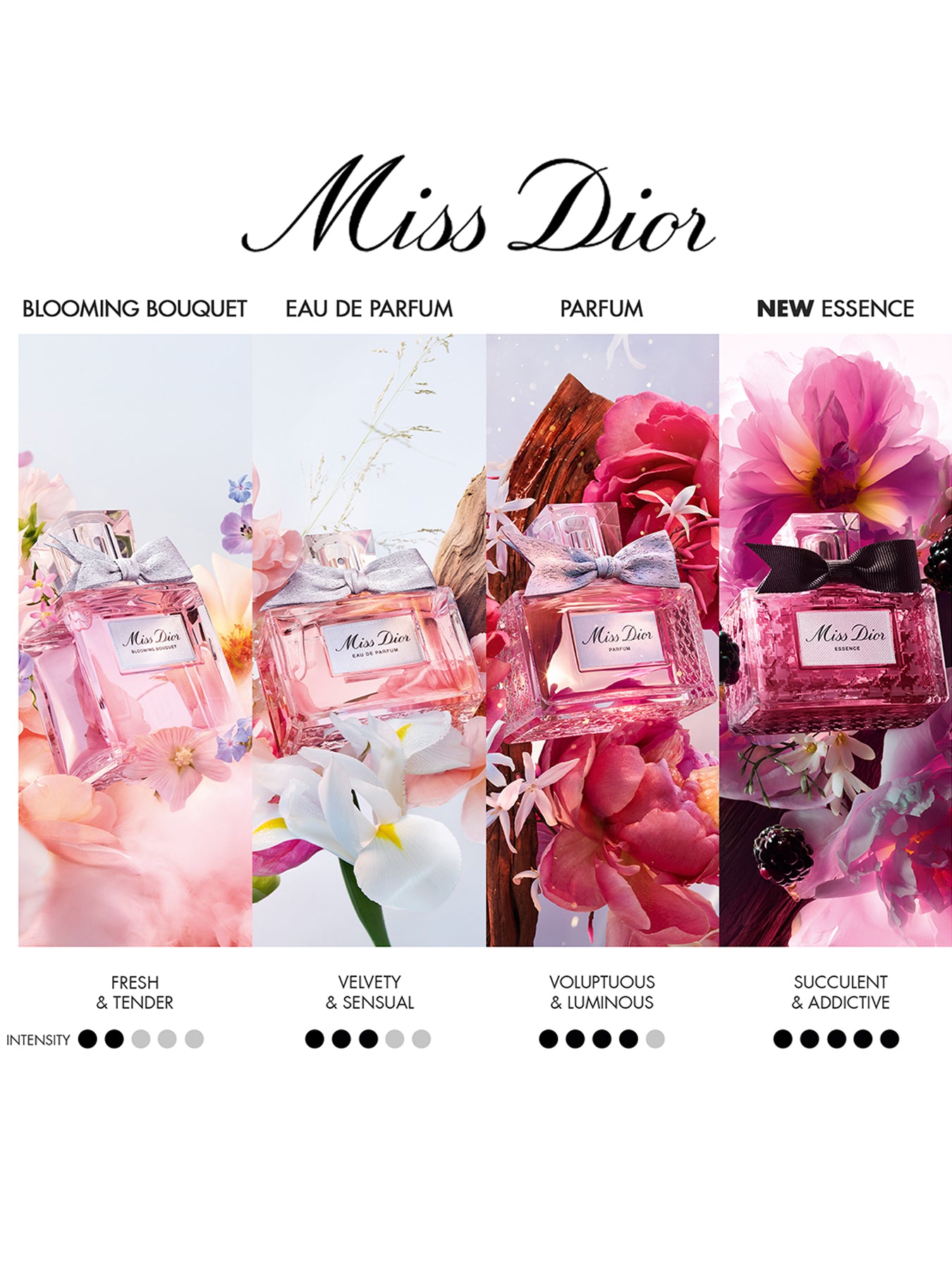 Miss Dior Essence de Parfum 35ml