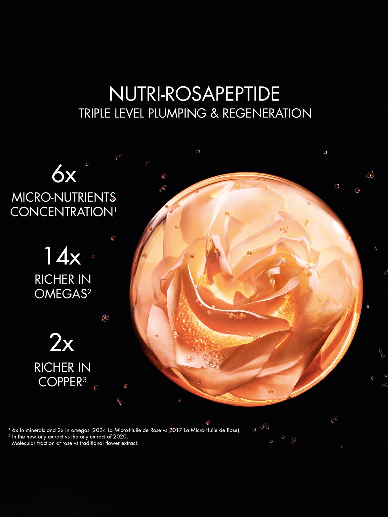 Dior Prestige Le Micro Serum de Rose Yeux Activated Regenerating Eye Serum