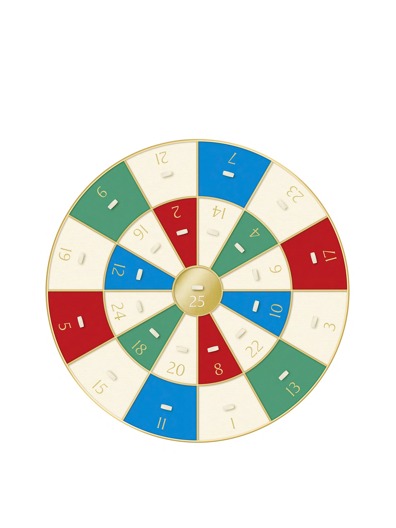 Jo Malone Advent Calendar 25 Days