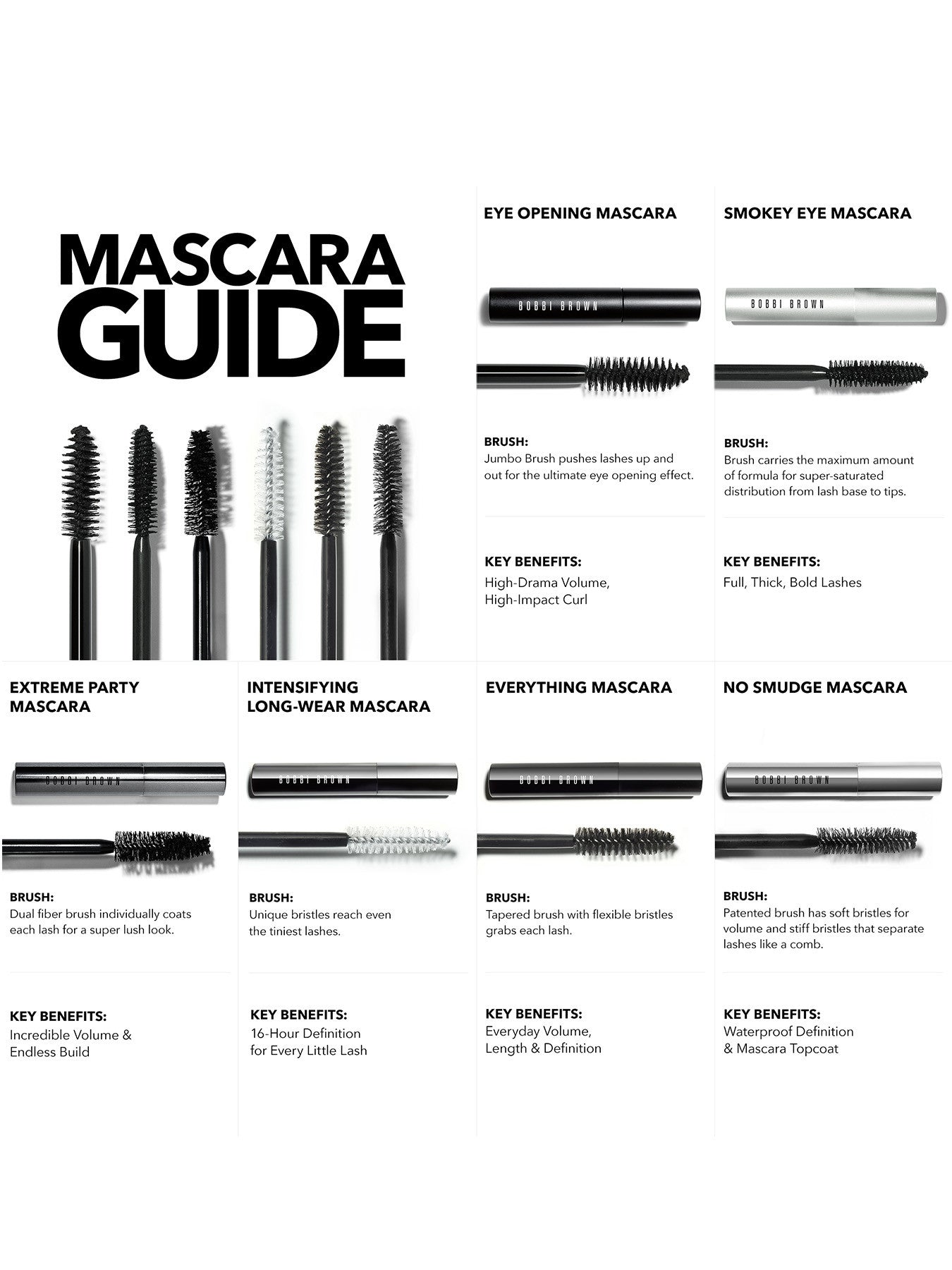 No Smudge Mascara