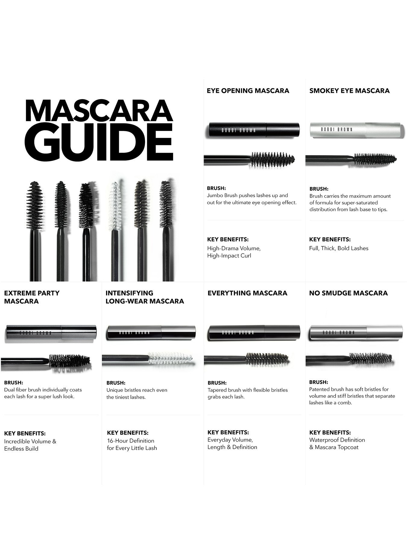 Eye Opening Mascara