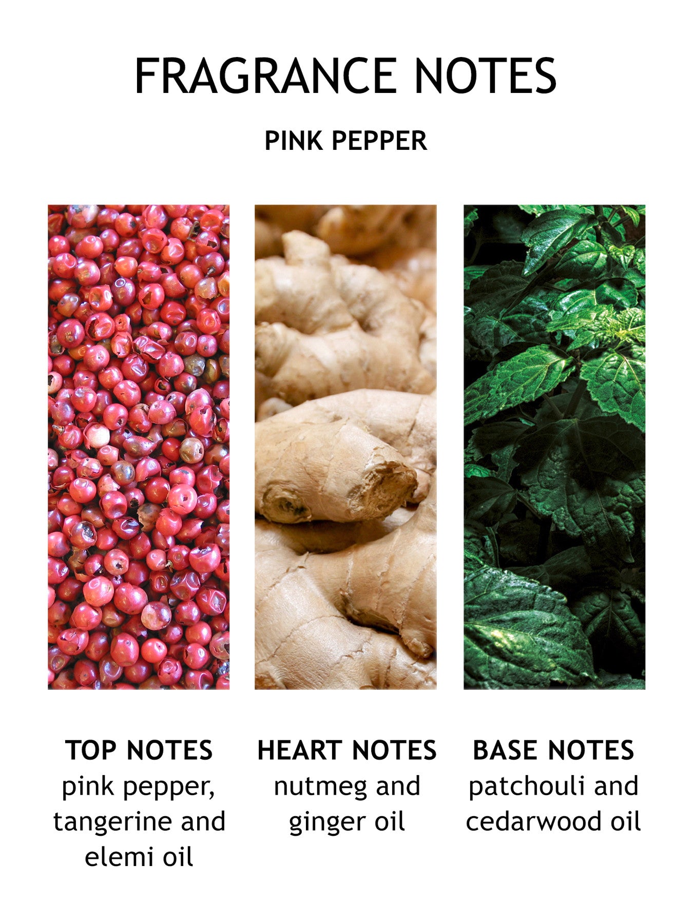 Fiery Pink Pepper Hand Cream