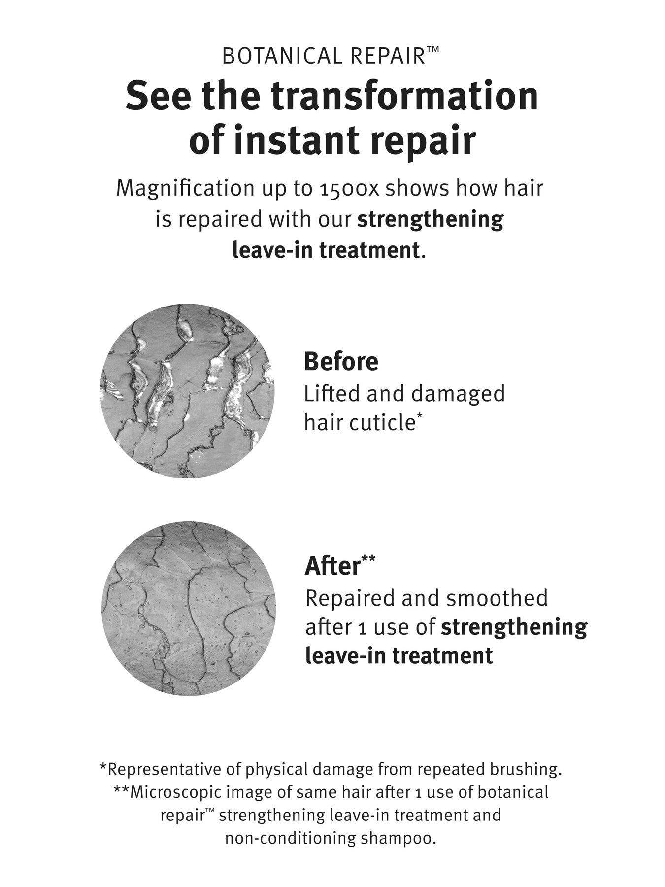 Botanical Bond Repair Treatment 25ml